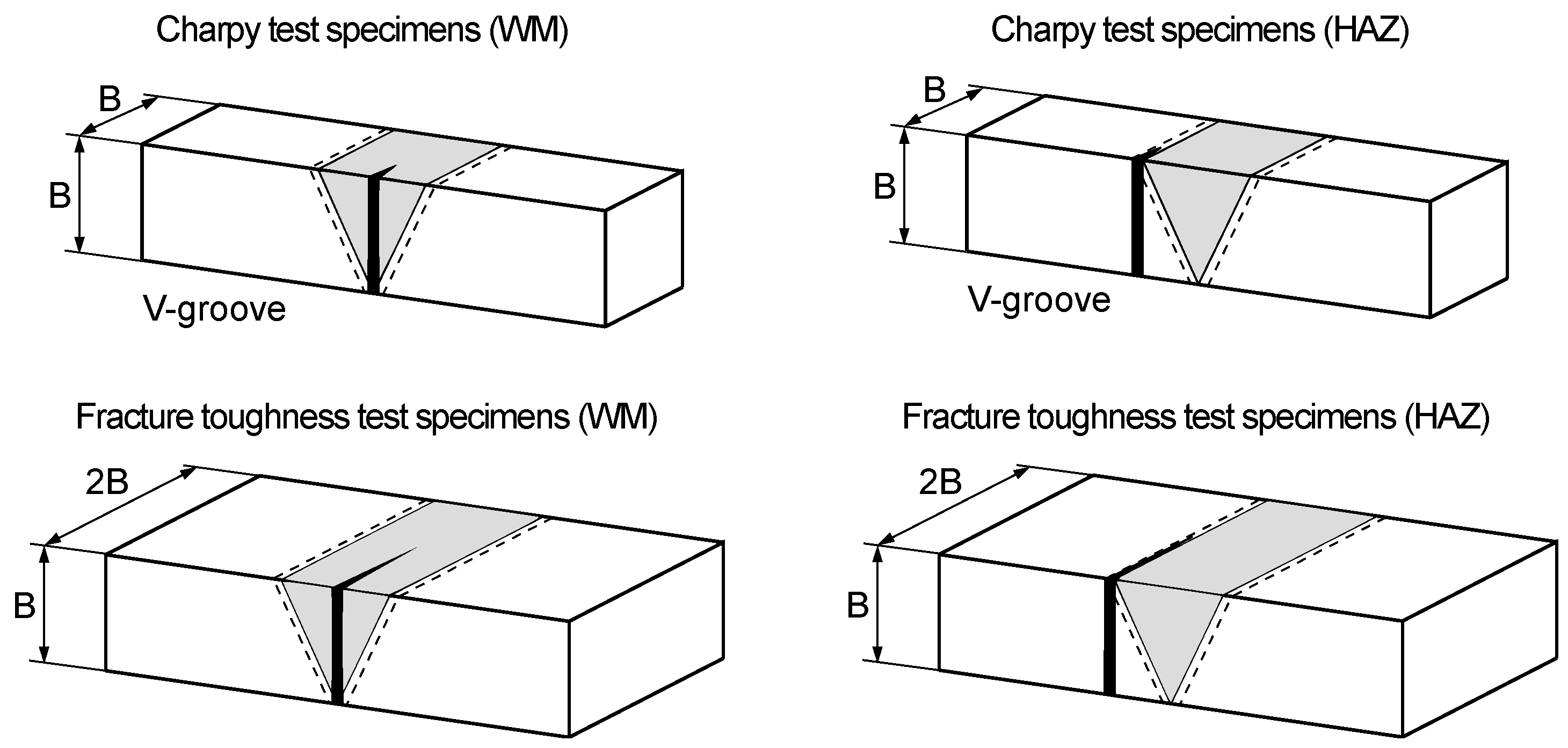 Metals 12 00385 g009