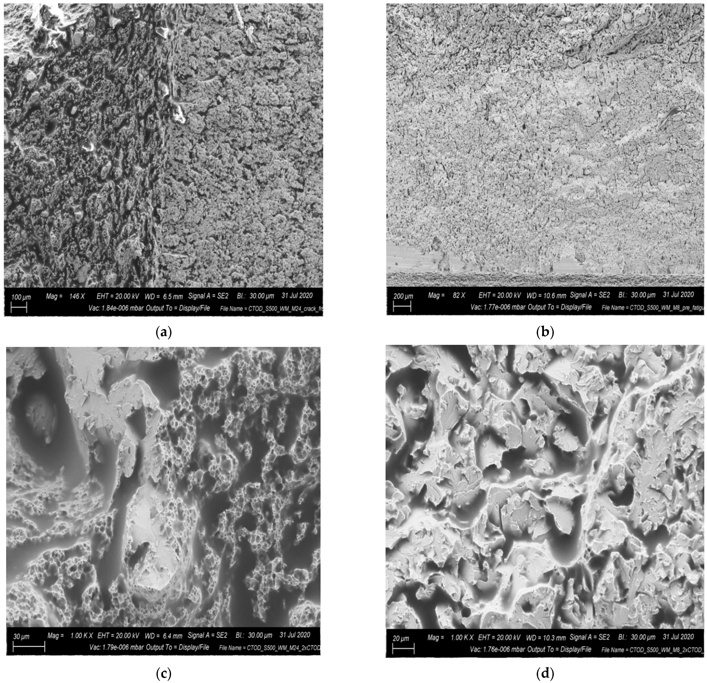 Metals 12 00385 g012