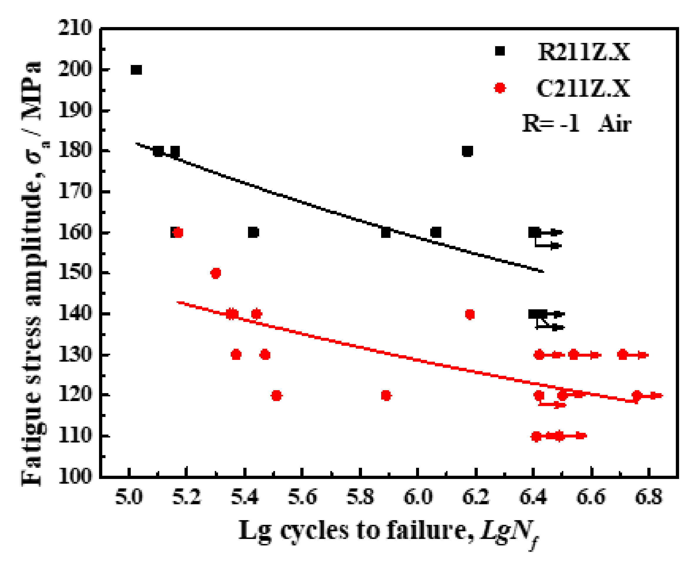Metals 12 00387 g006