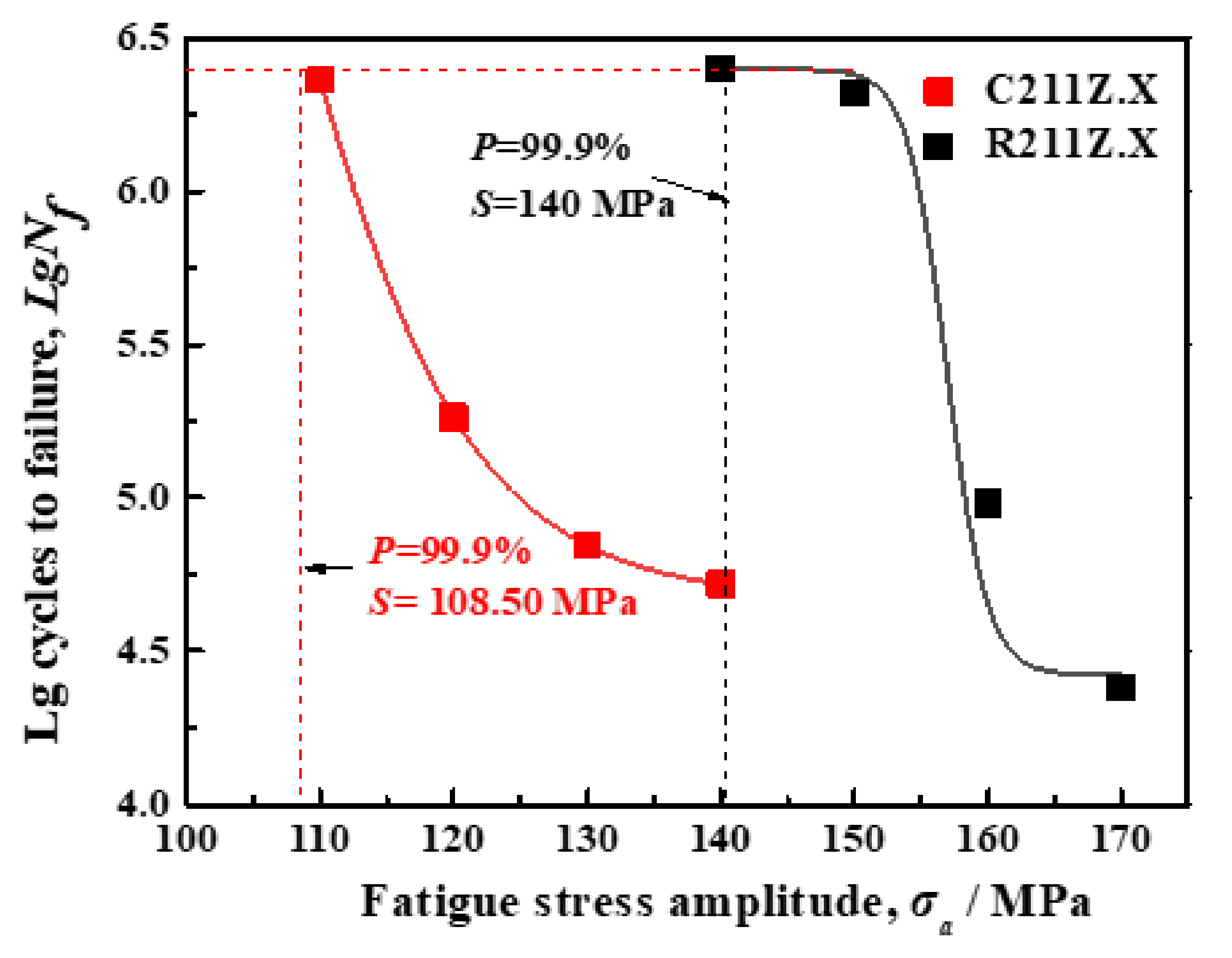 Metals 12 00387 g007