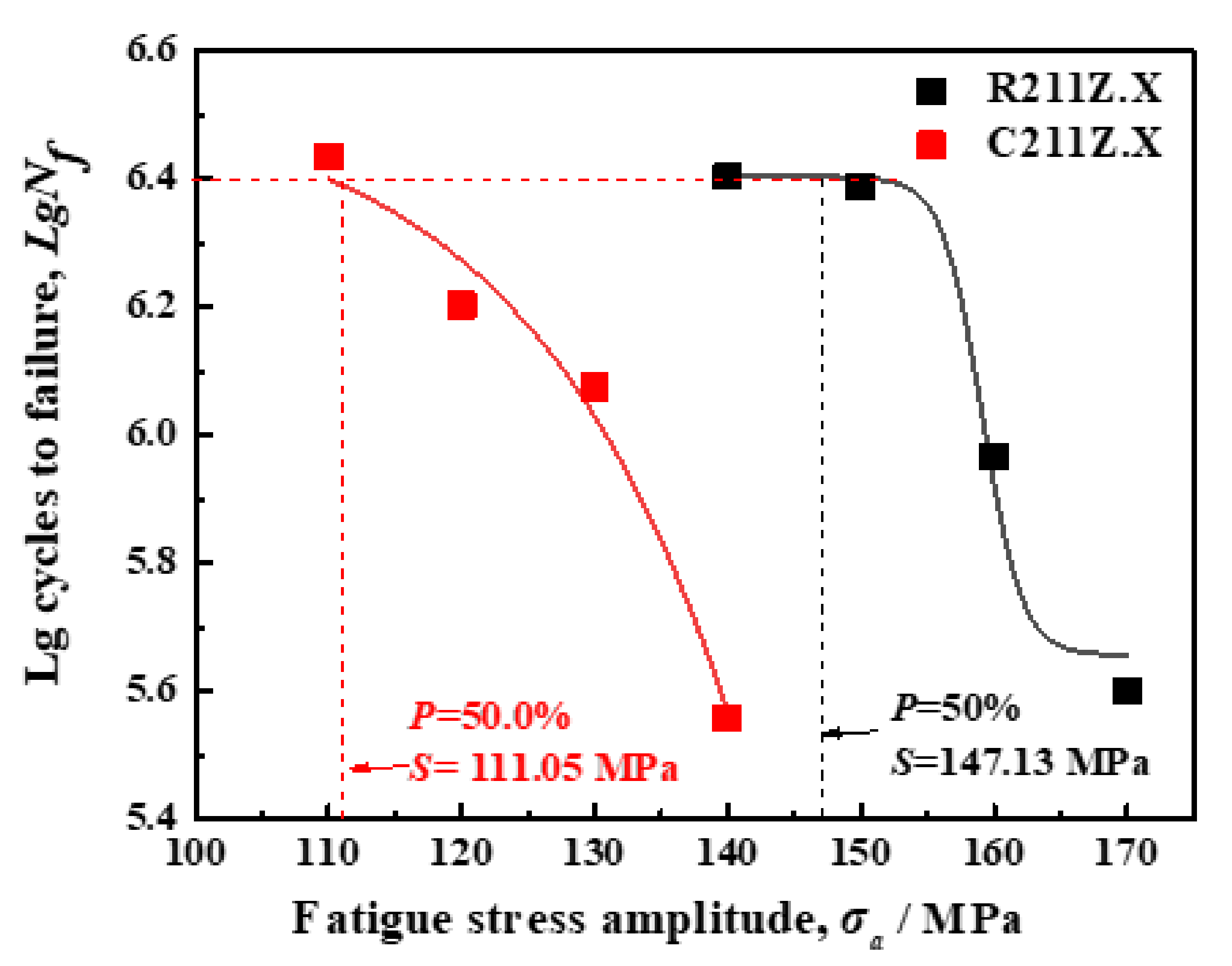 Metals 12 00387 g008