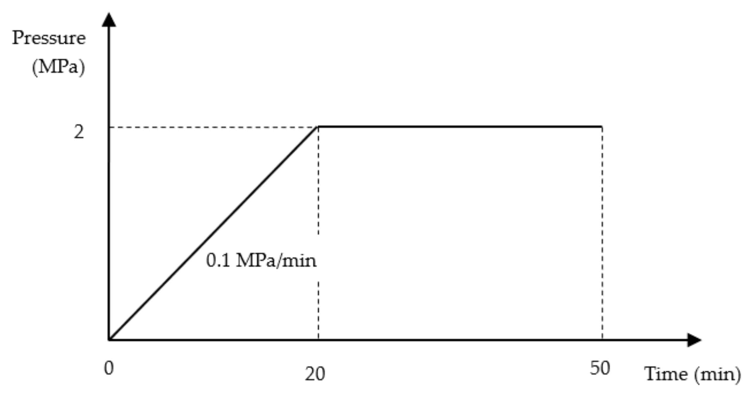 Metals 12 00389 g005