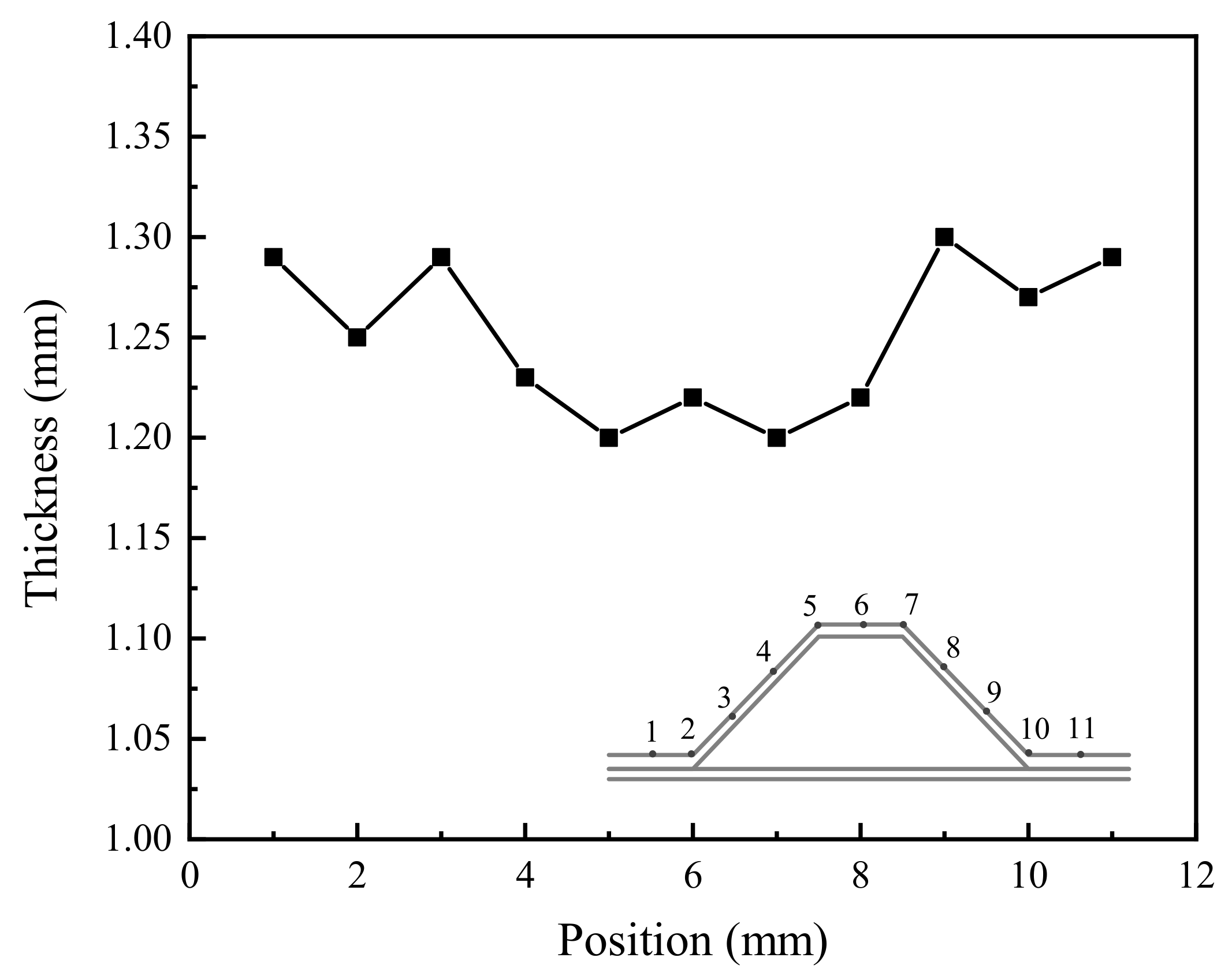 Metals 12 00389 g011