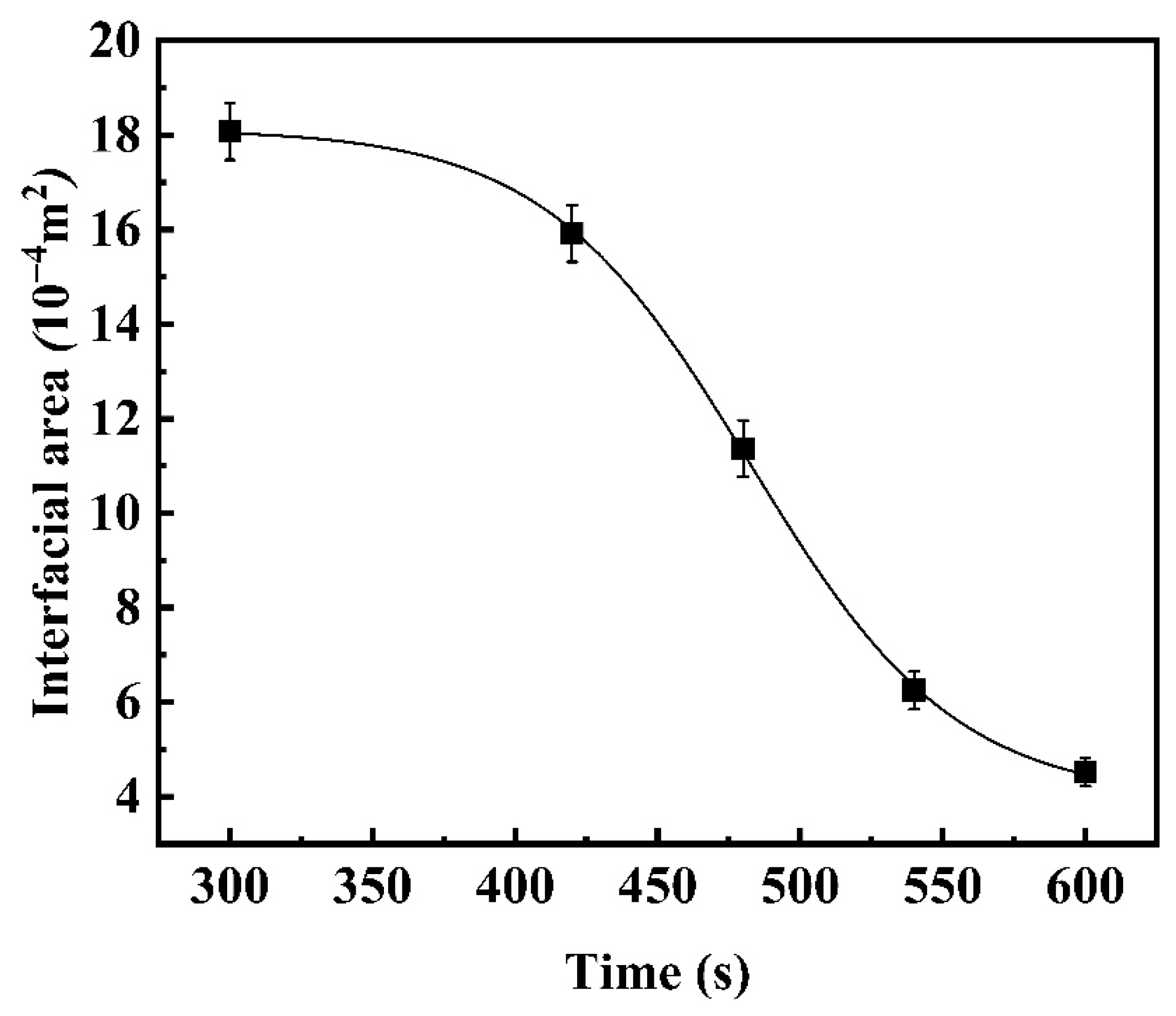 Metals 12 00391 g006