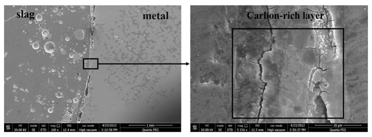 Metals 12 00391 g012
