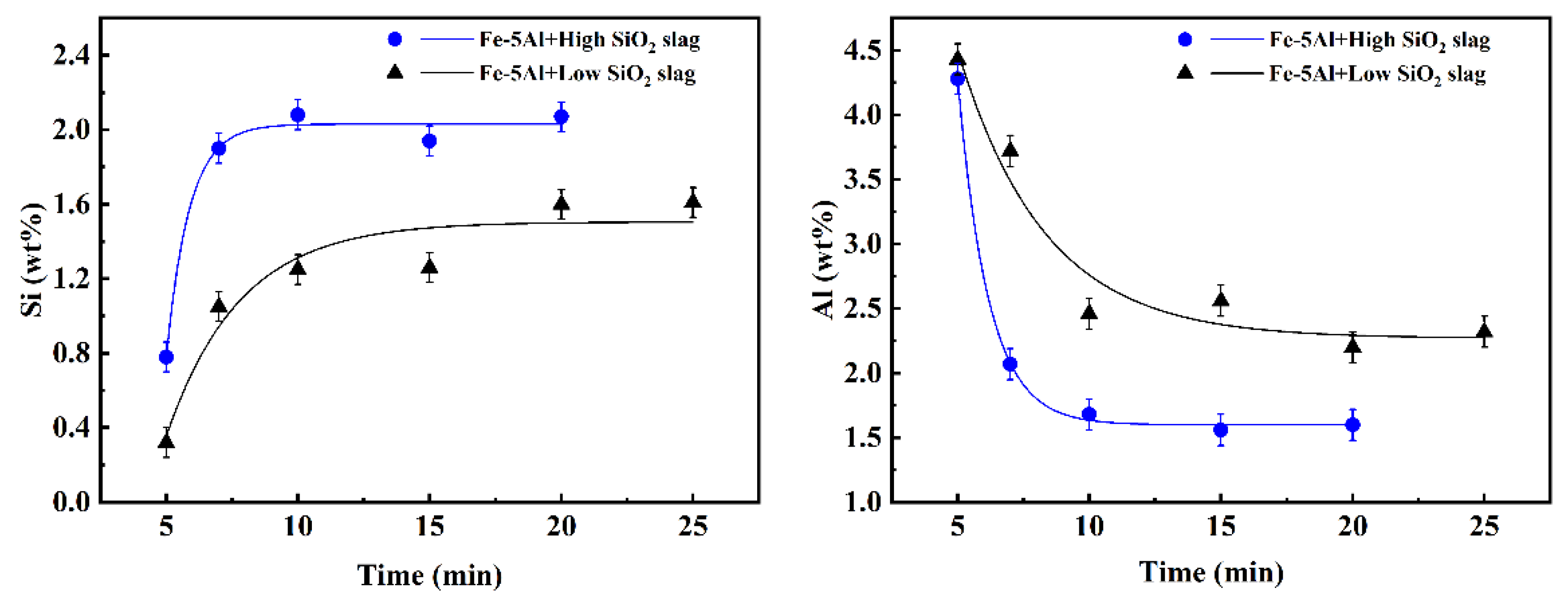 Metals 12 00391 g015