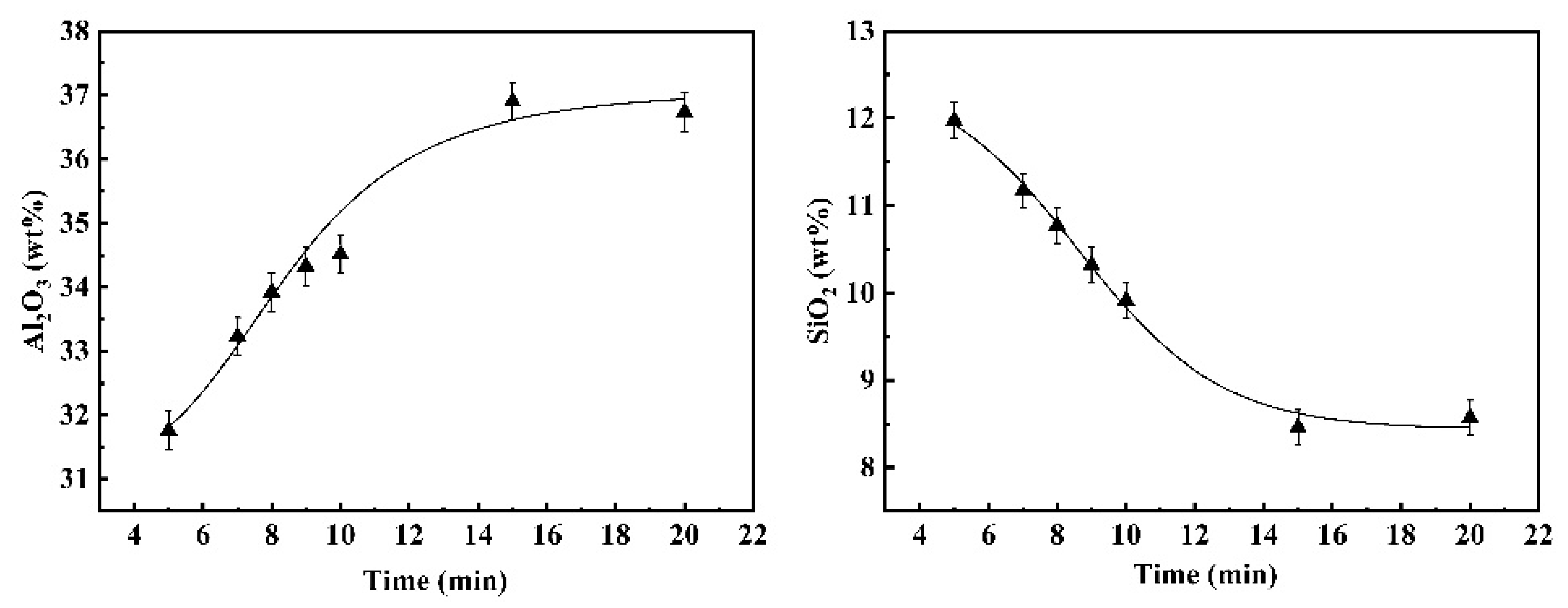Metals 12 00391 g019
