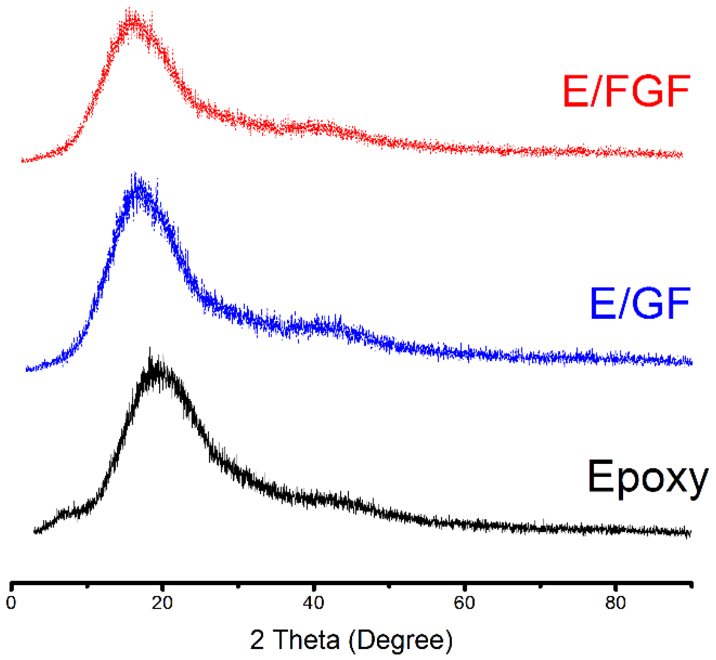 Metals 12 00392 g002