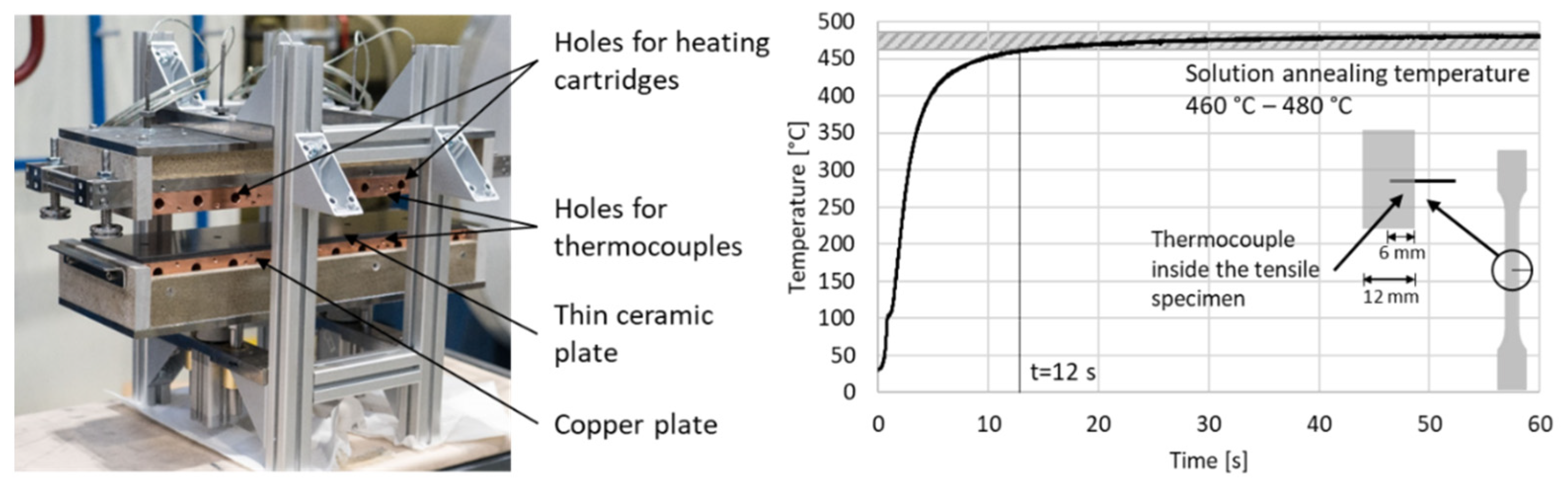 Metals 12 00393 g004