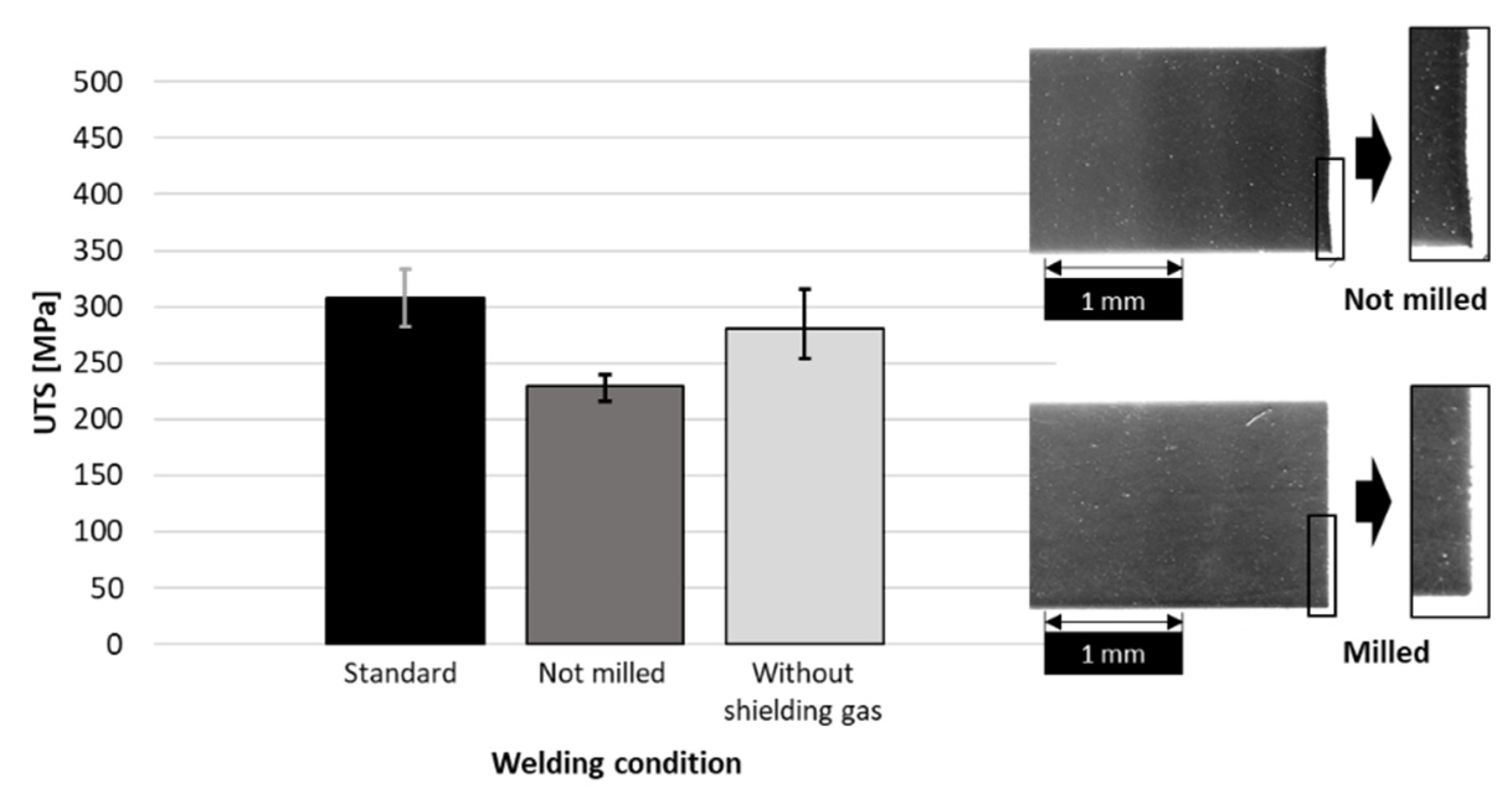 Metals 12 00393 g005