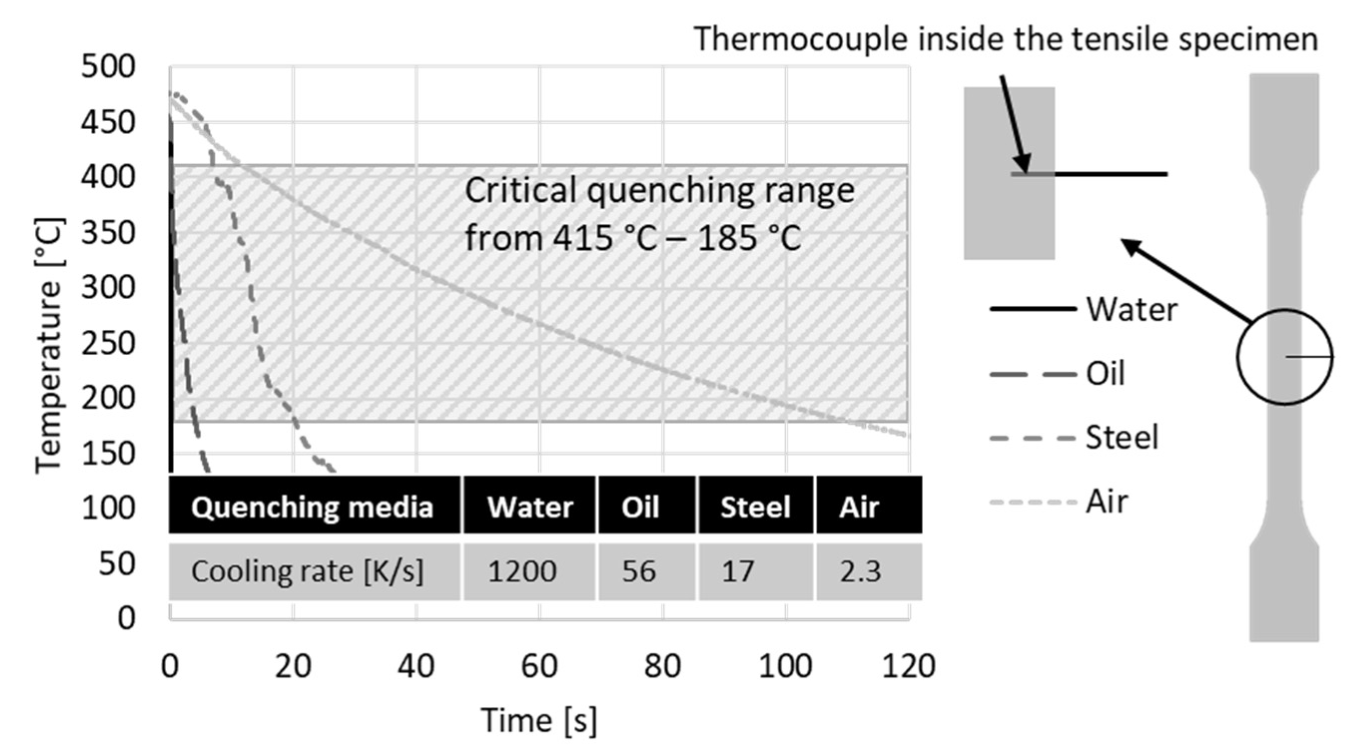 Metals 12 00393 g009