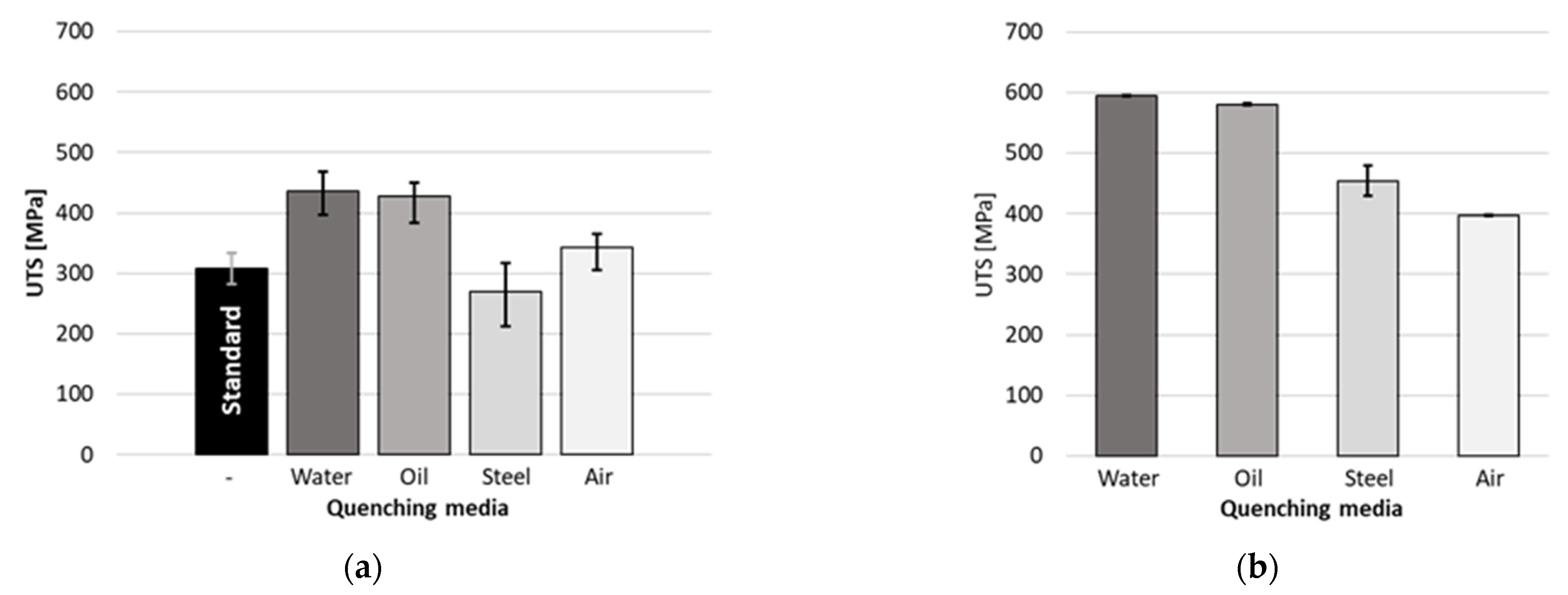 Metals 12 00393 g010