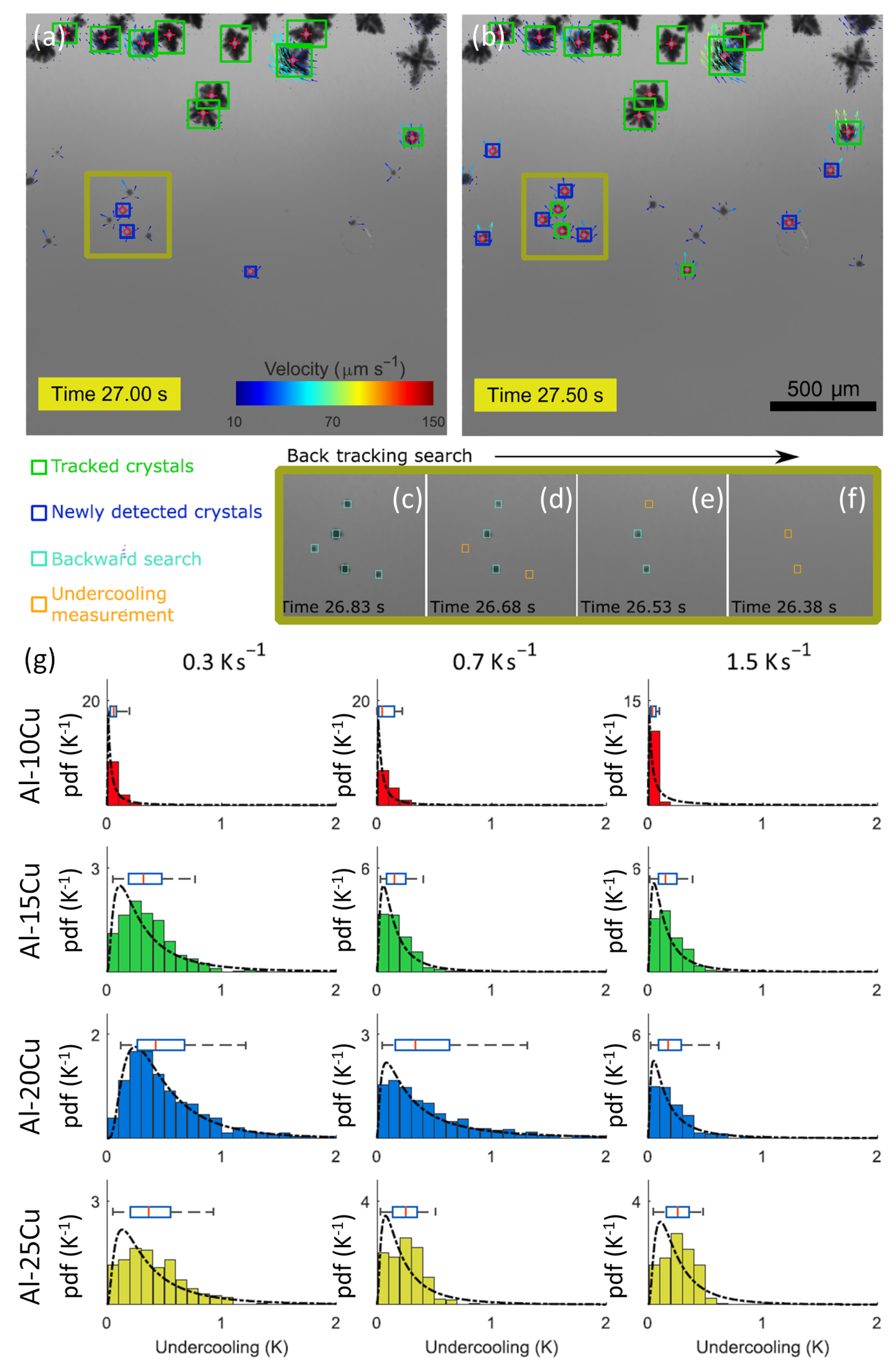 Metals 12 00395 g002