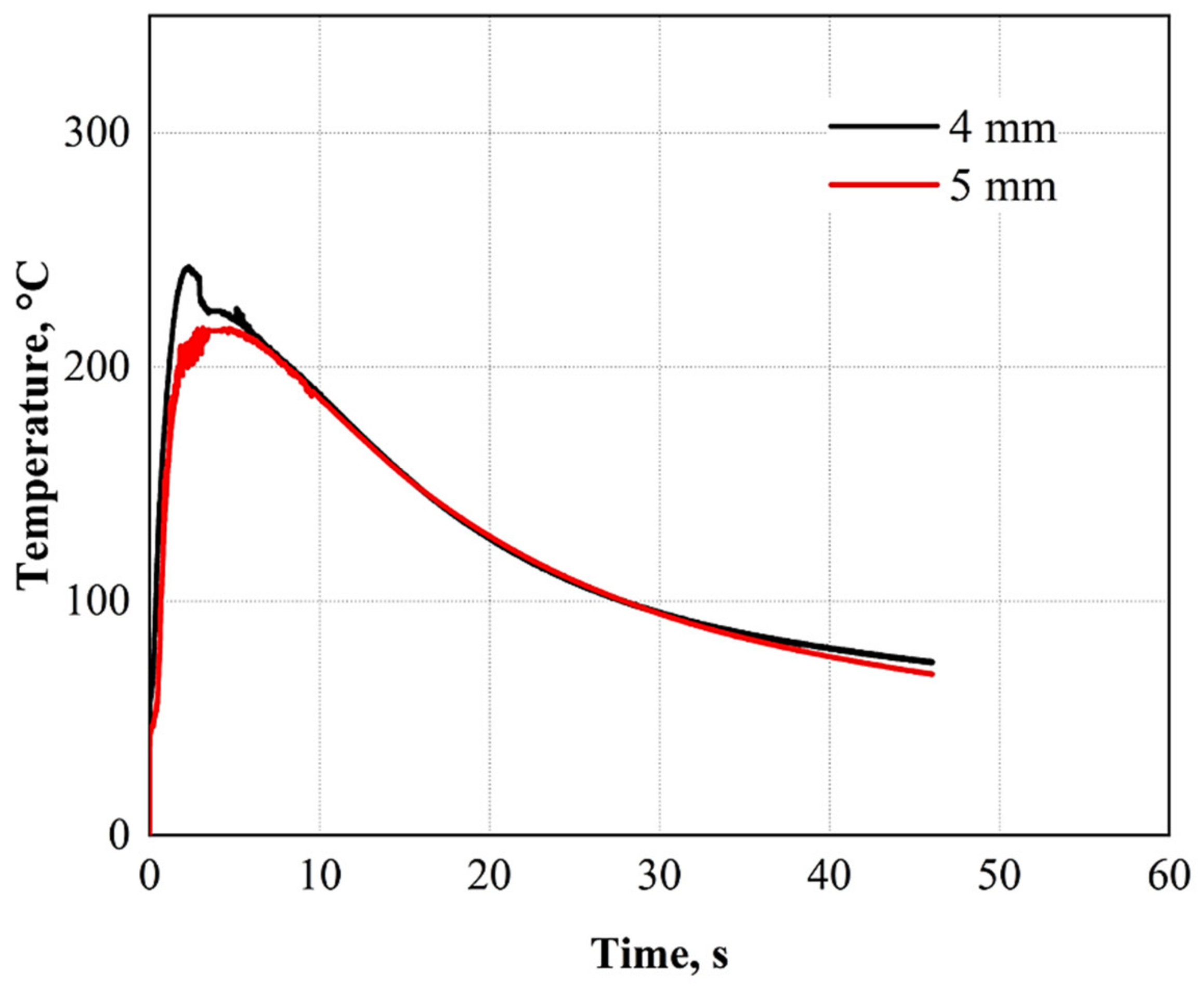 Metals 12 00404 g011