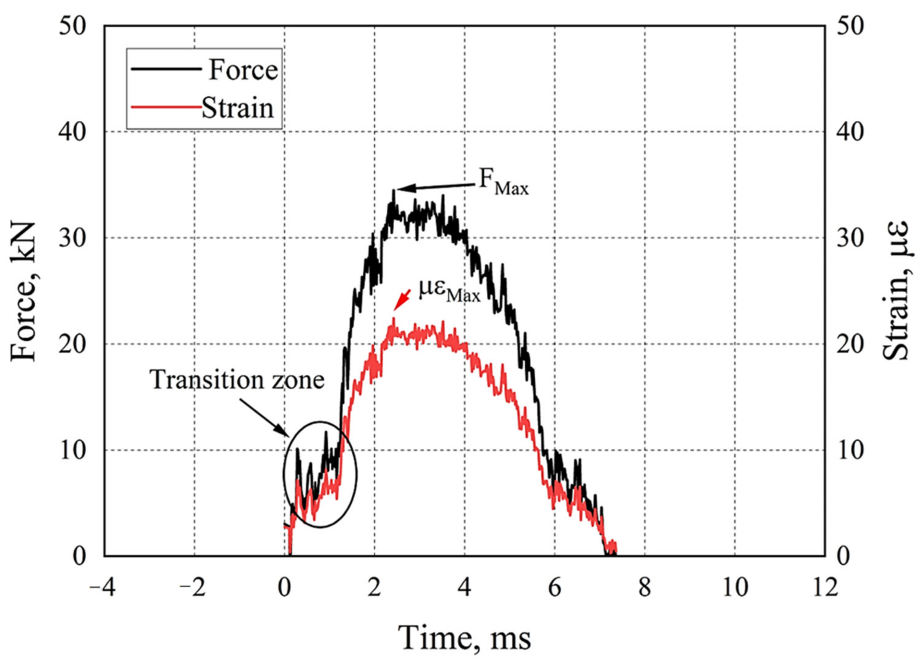 Metals 12 00404 g018