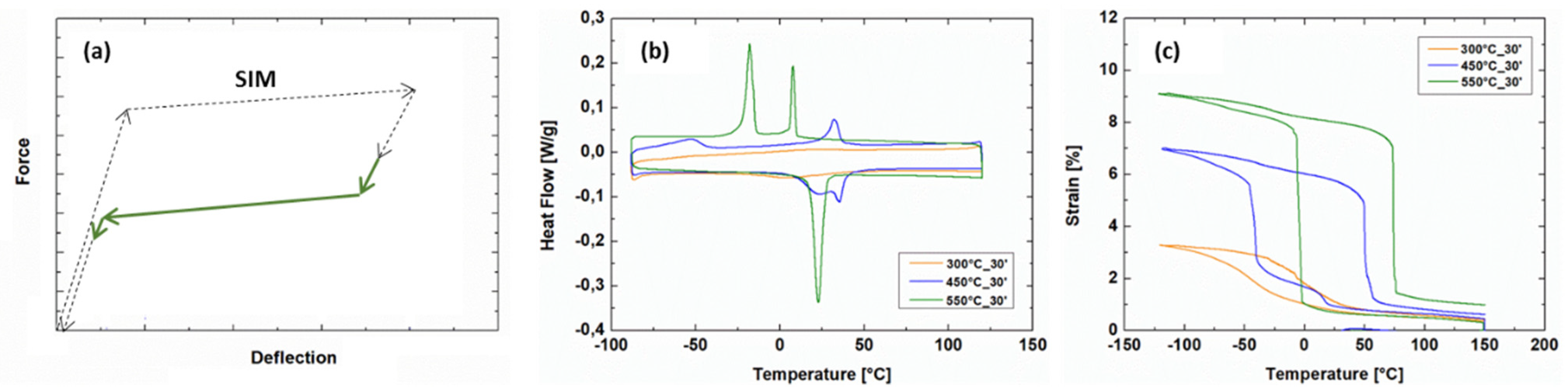 Metals 12 00406 g001