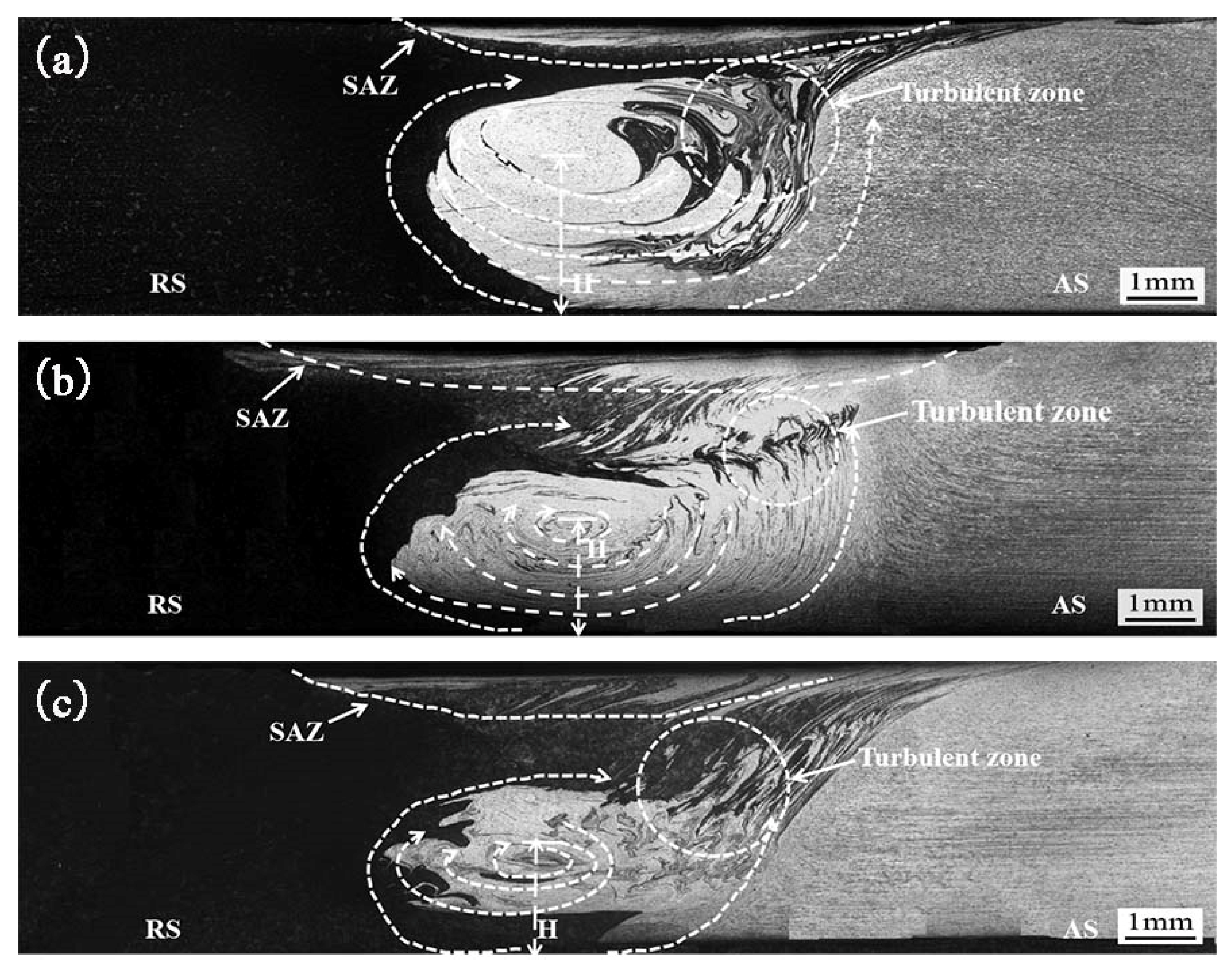 Metals 12 00408 g006
