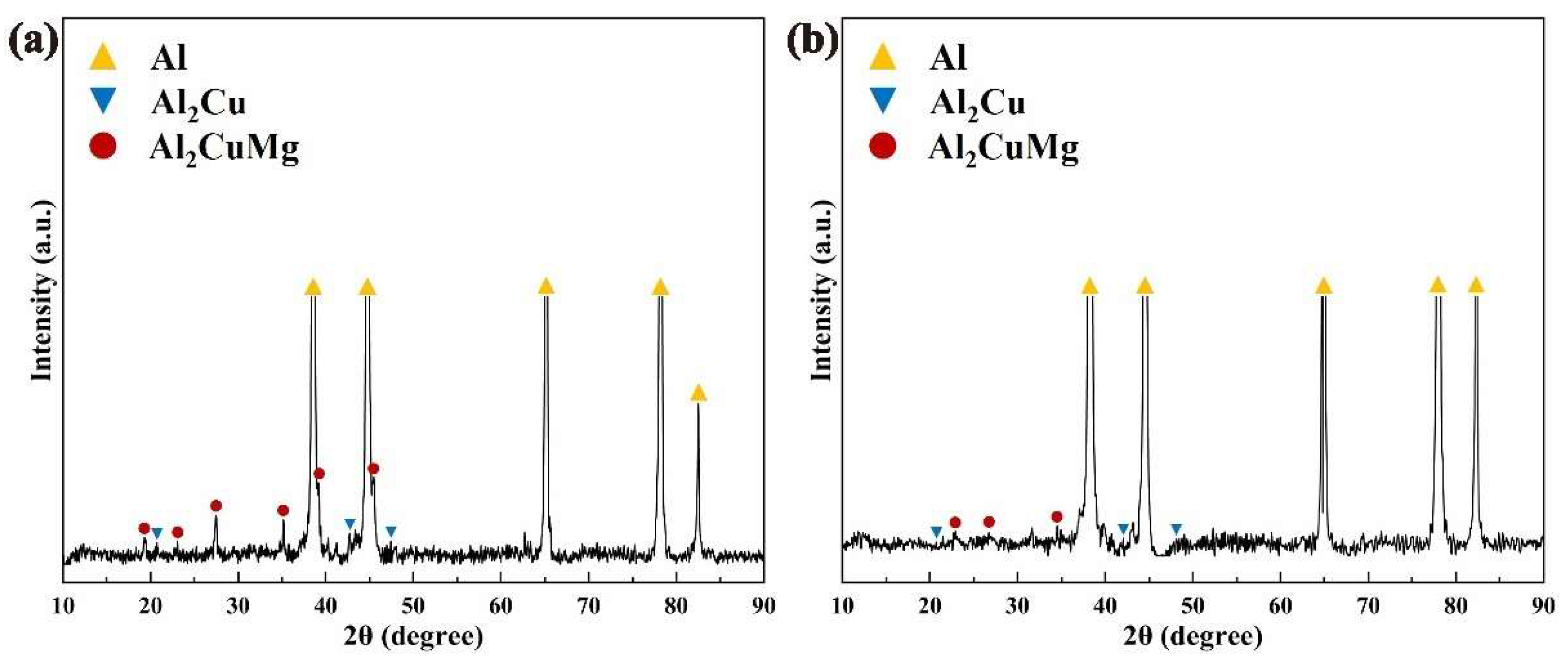 Metals 12 00416 g007