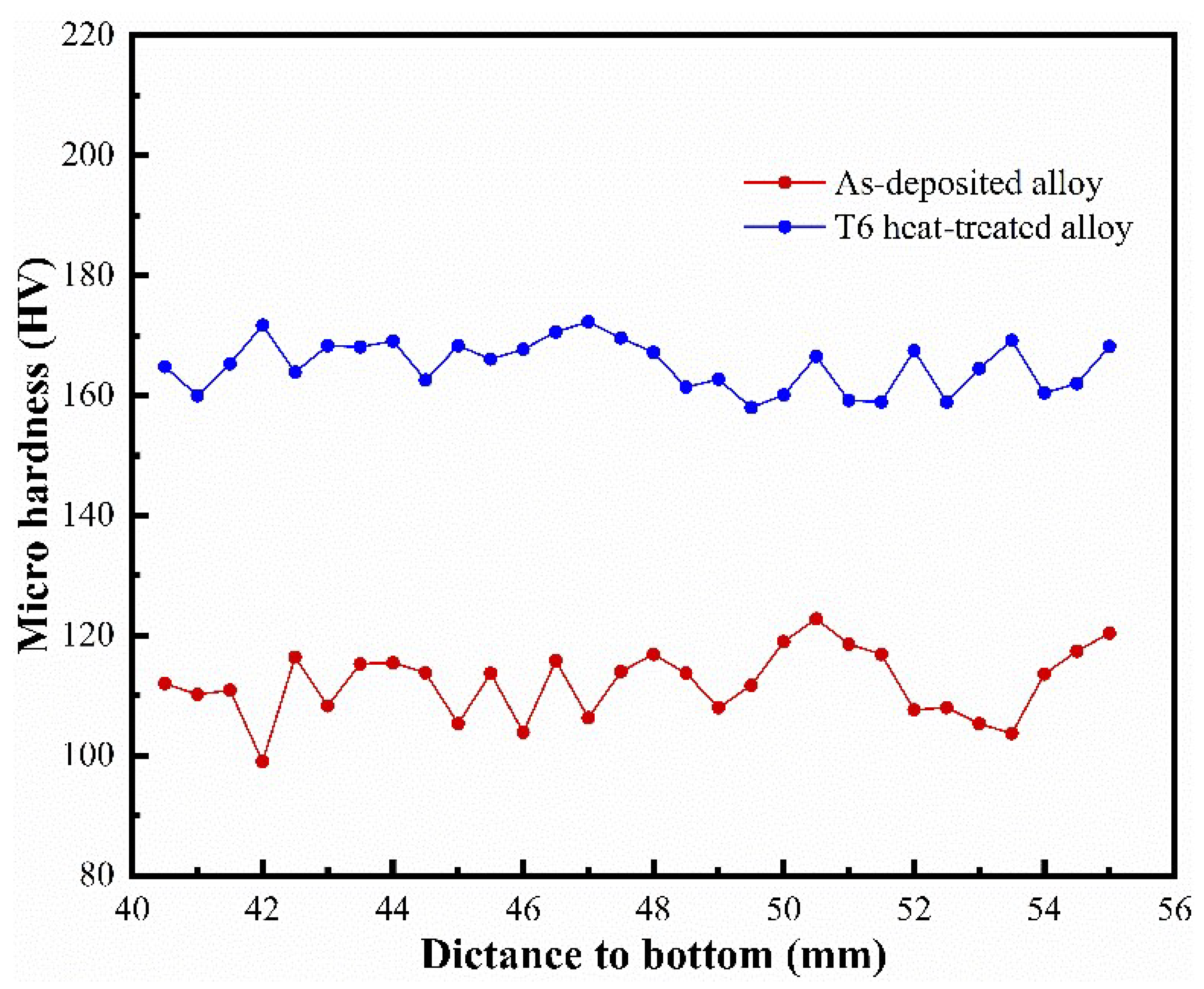 Metals 12 00416 g009