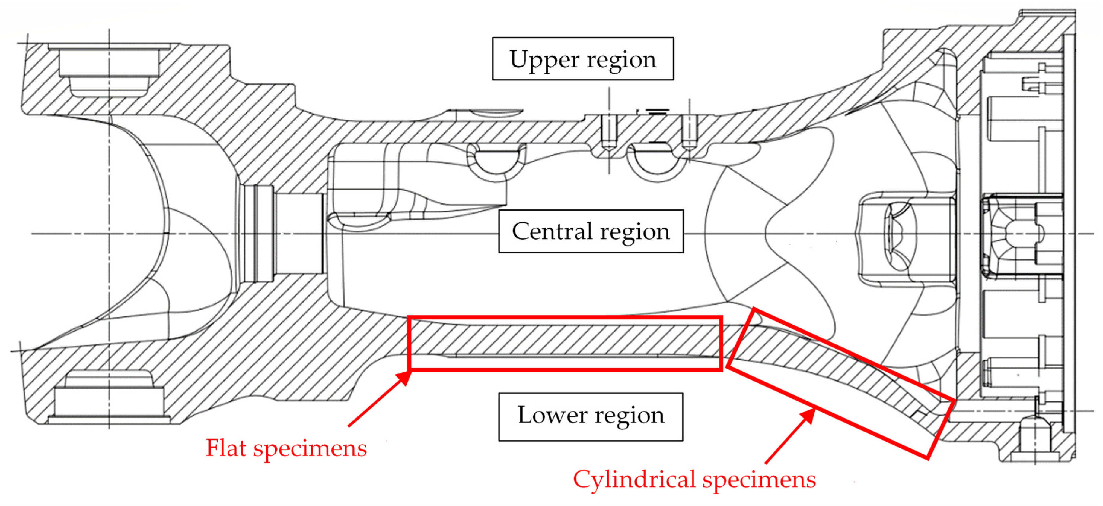 Metals 12 00426 g001
