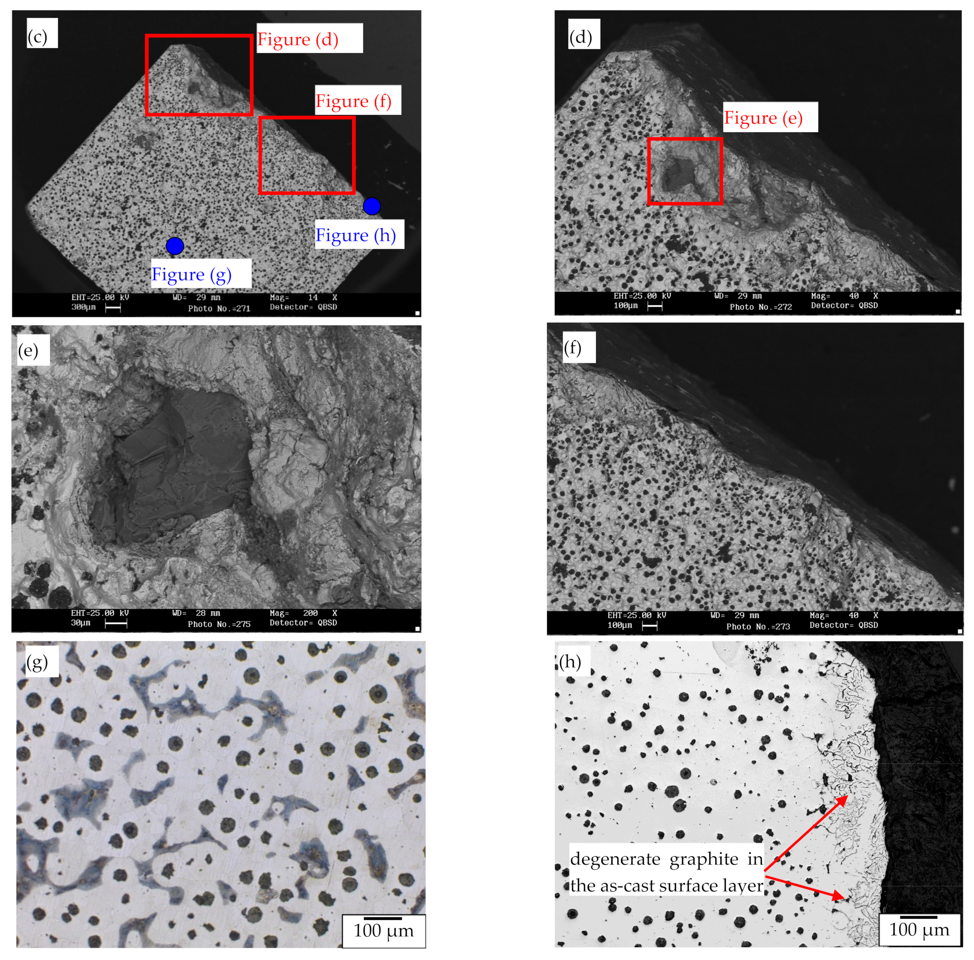 Metals 12 00426 g015b