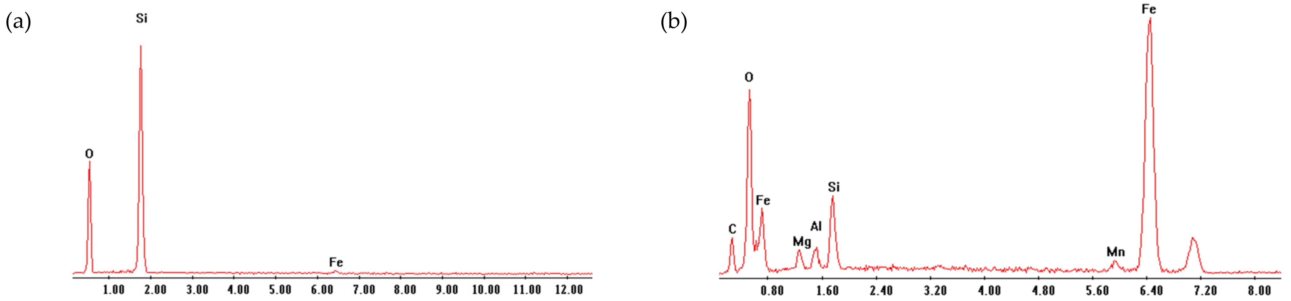 Metals 12 00426 g016