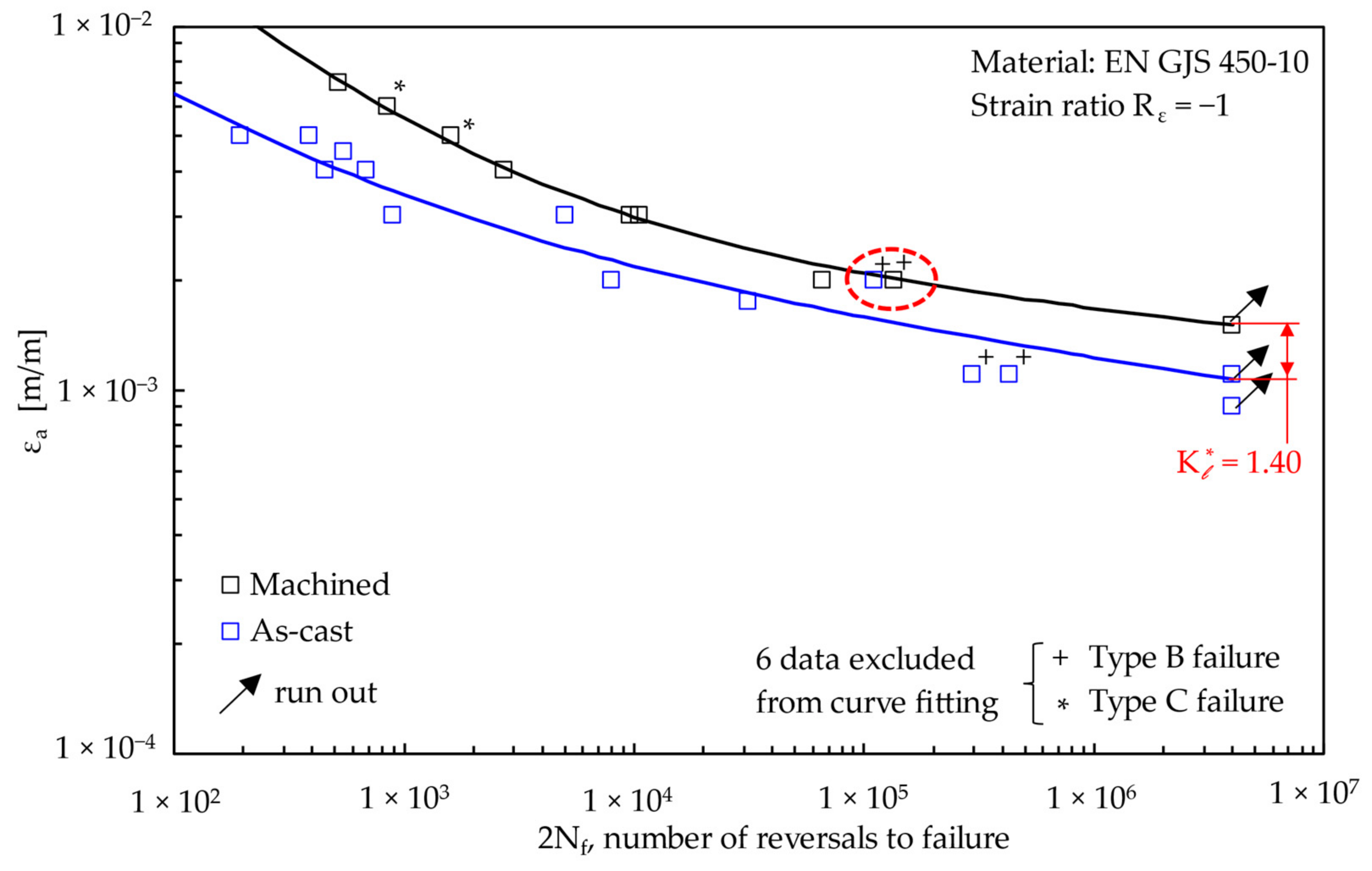 Metals 12 00426 g017
