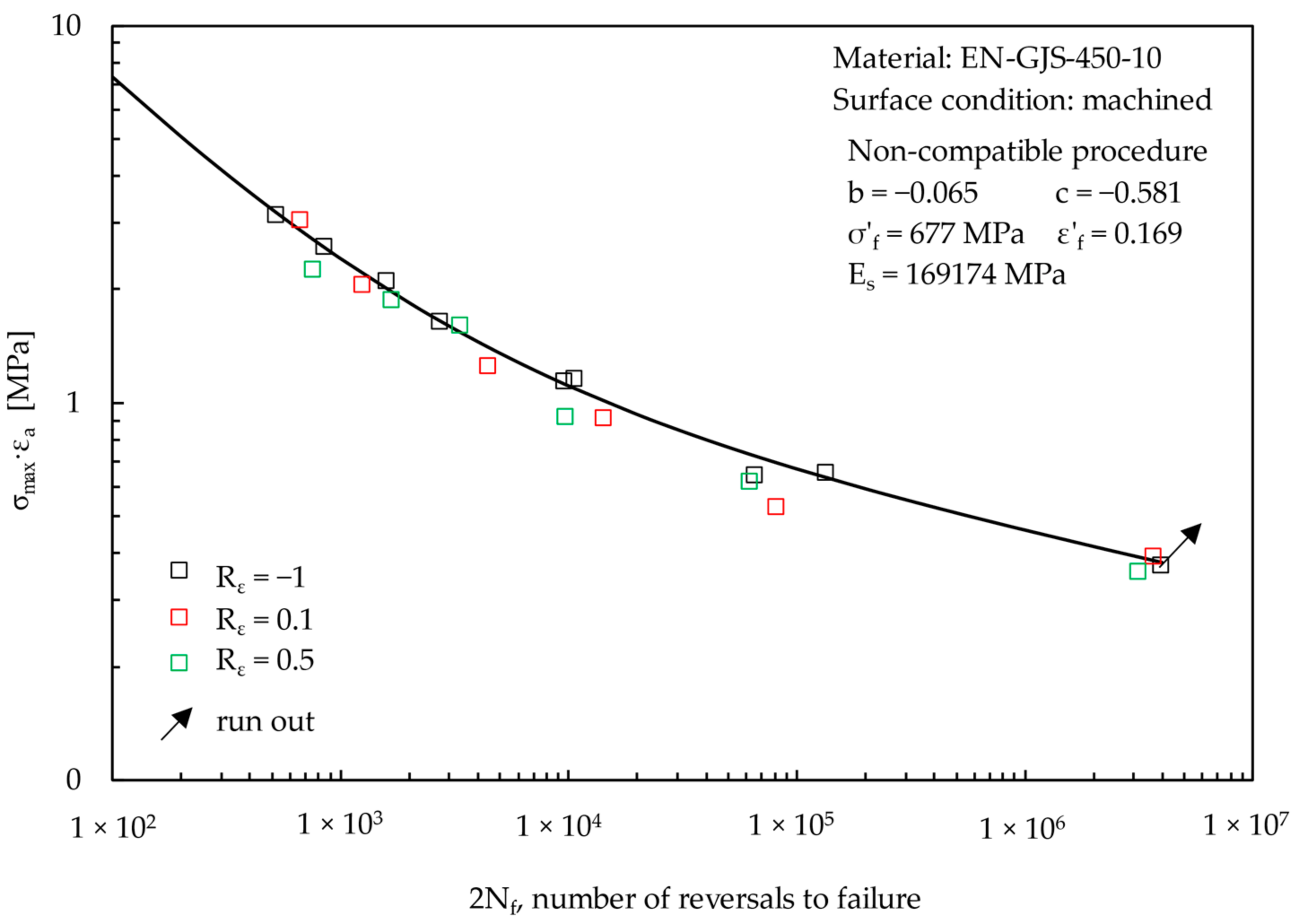 Metals 12 00426 g018