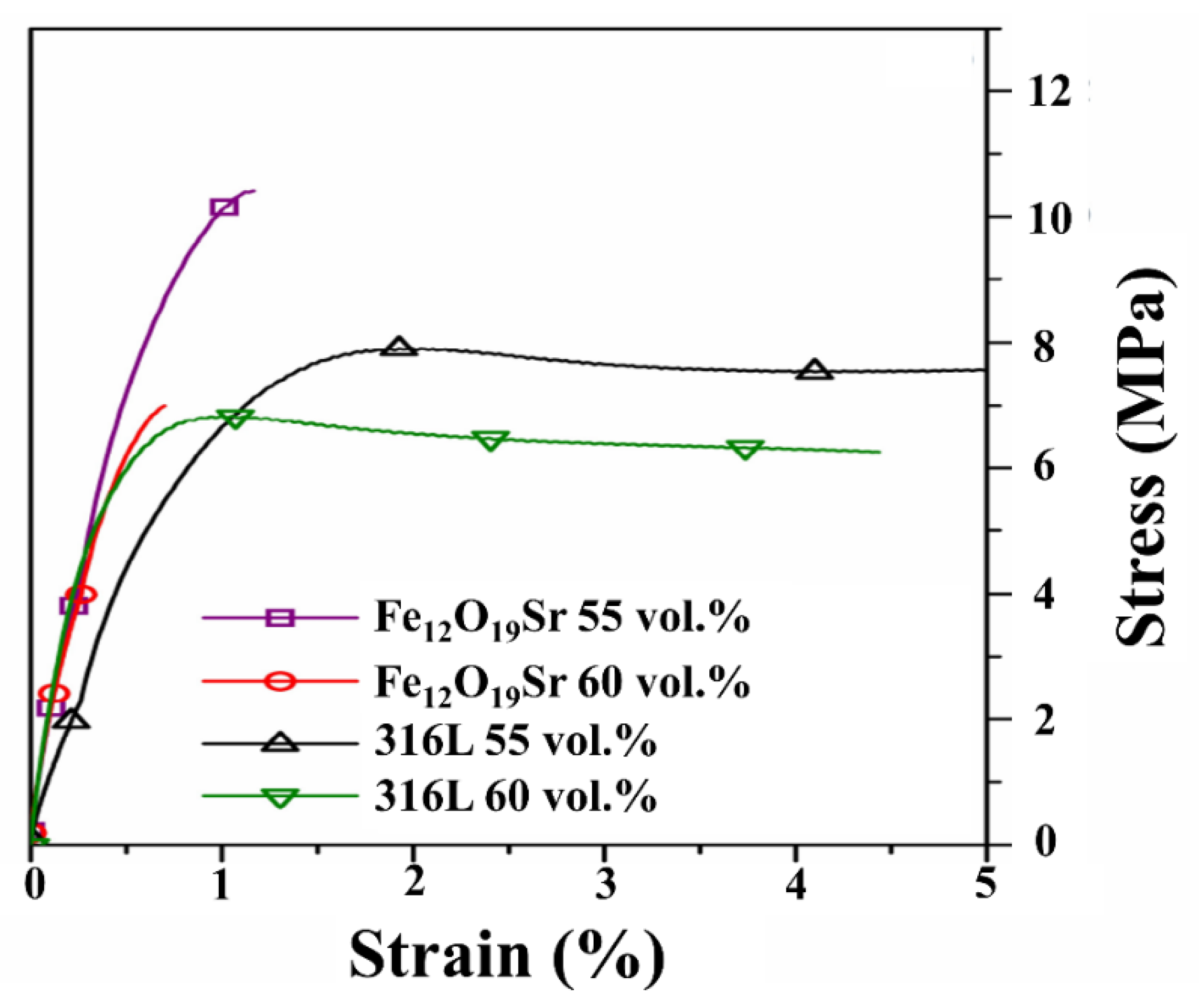 Metals 12 00429 g008