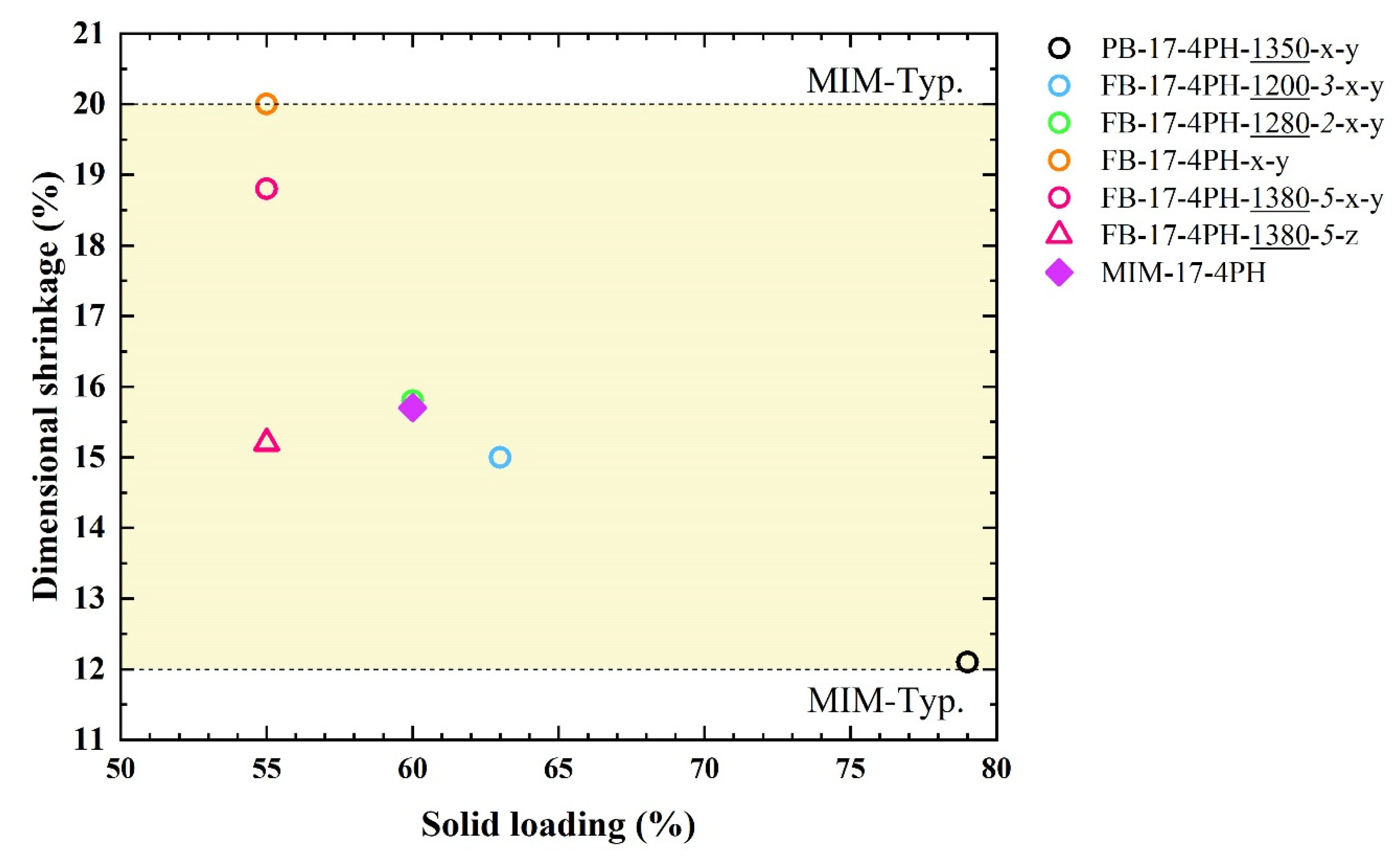 Metals 12 00429 g015