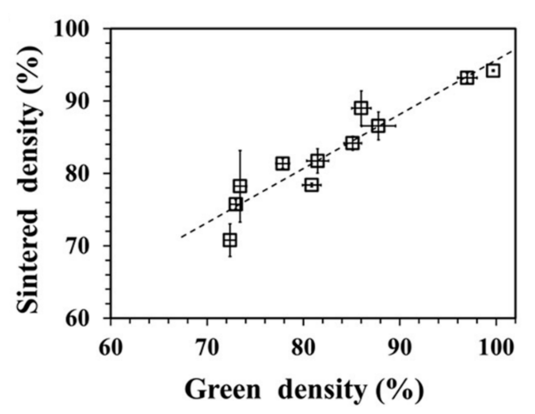 Metals 12 00429 g017