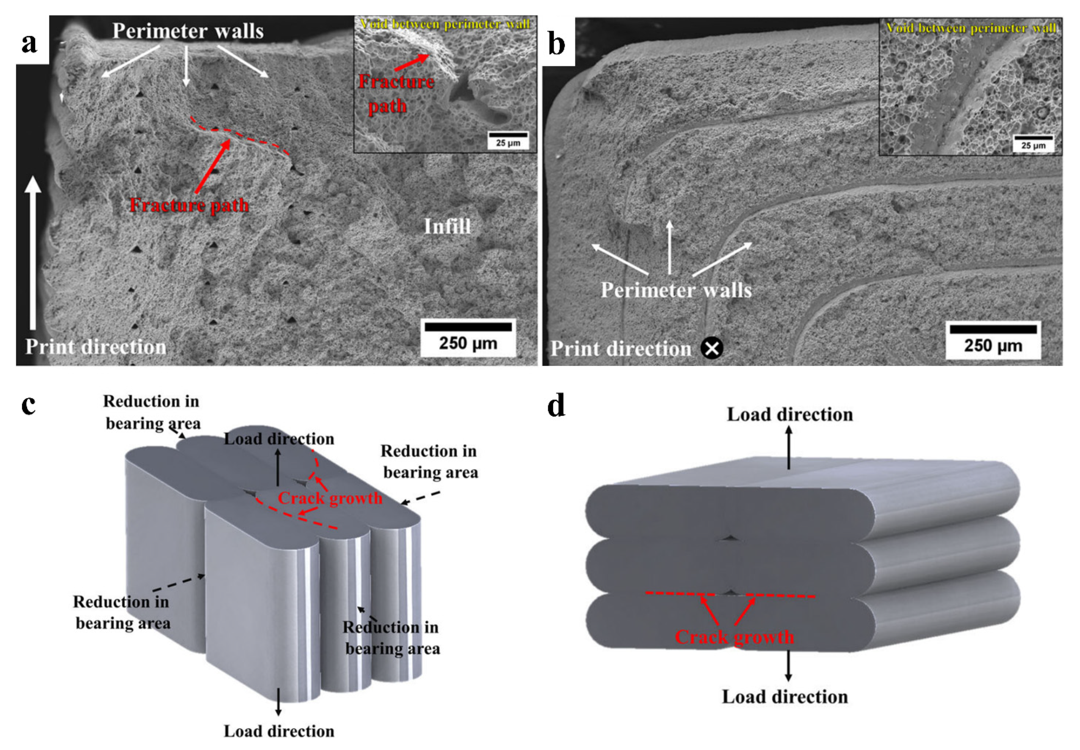 Metals 12 00429 g018