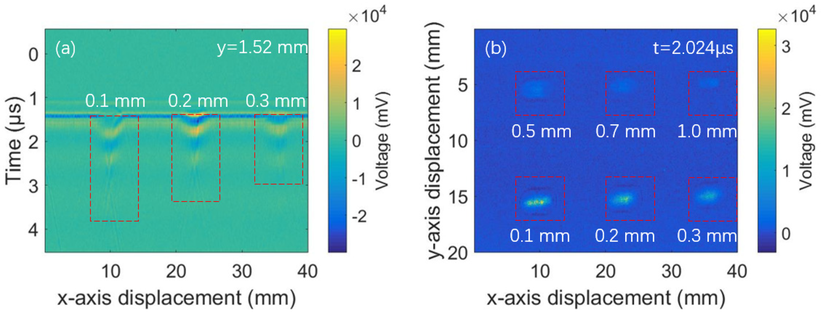 Metals 12 00437 g005