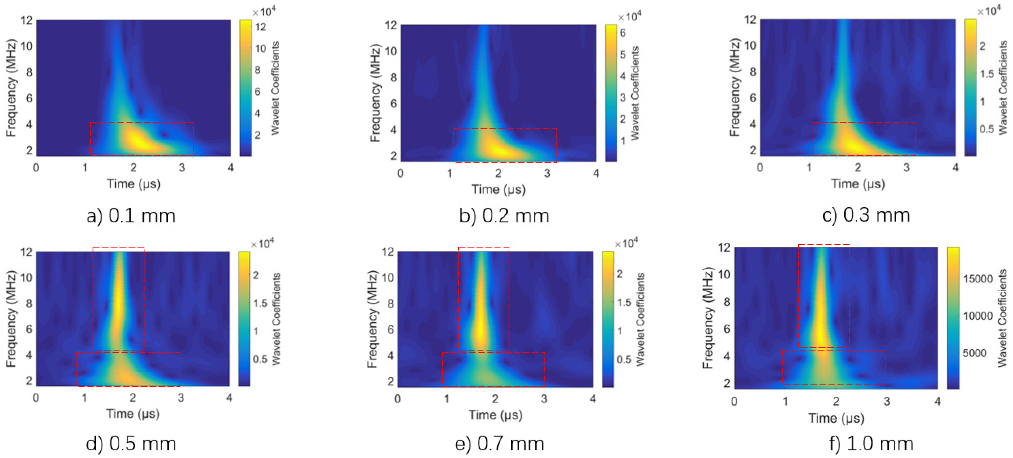 Metals 12 00437 g007