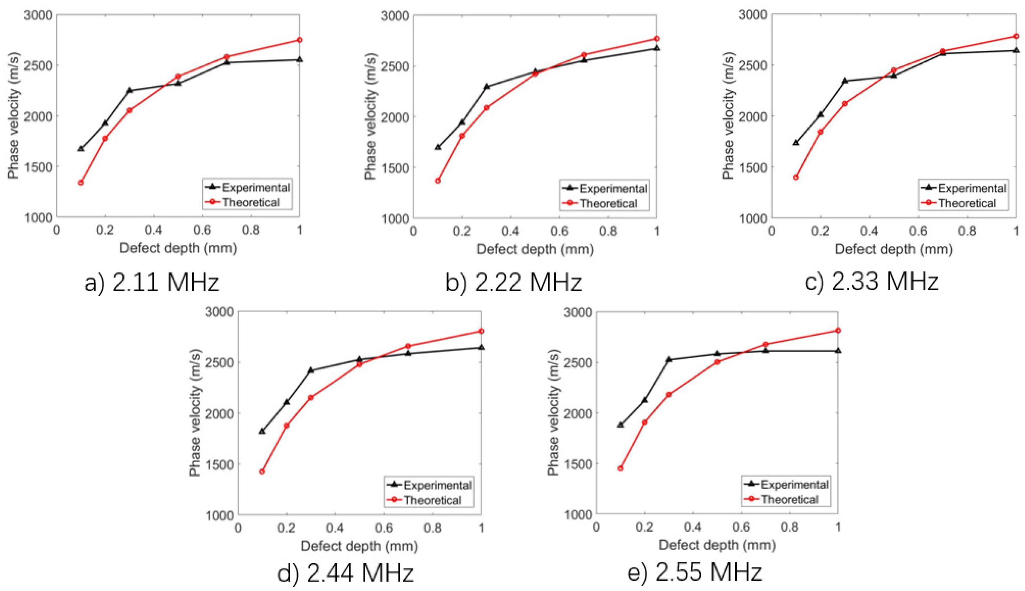 Metals 12 00437 g008