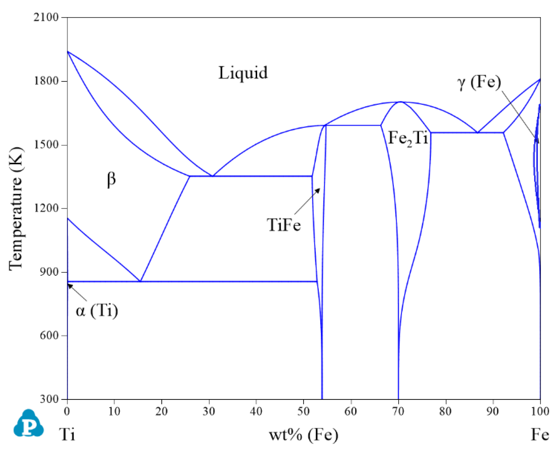 Metals 12 00444 g002