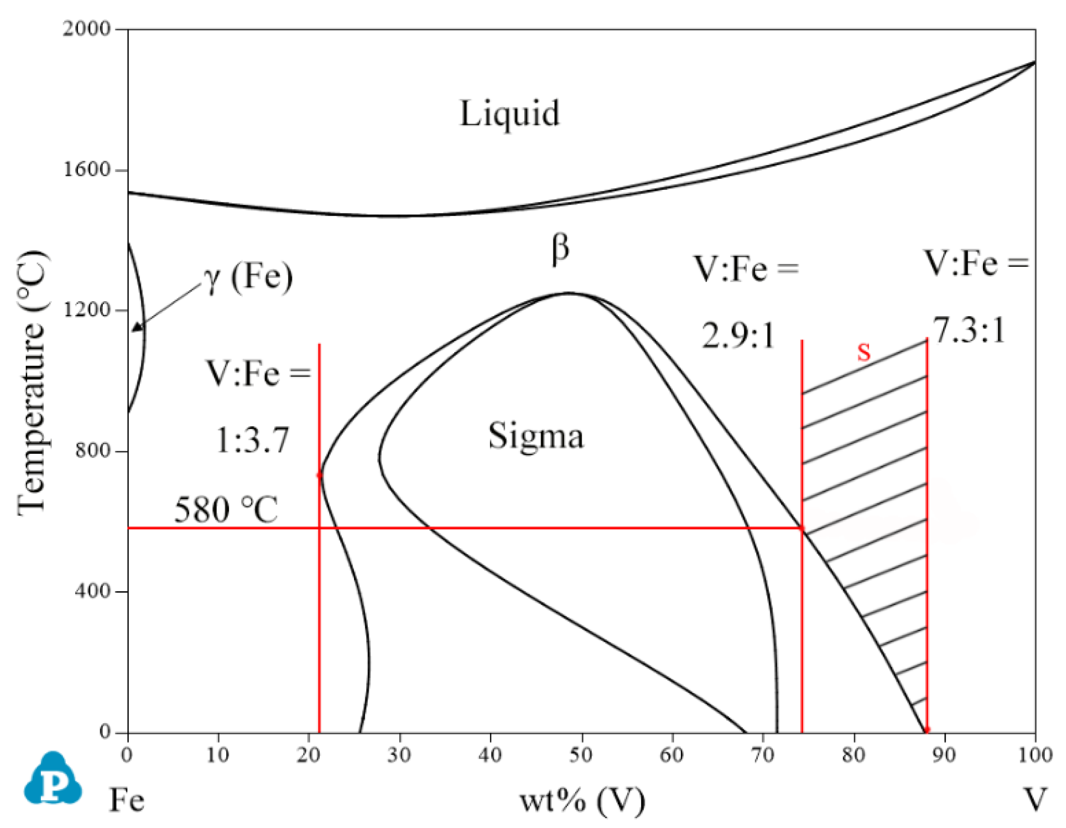 Metals 12 00444 g006