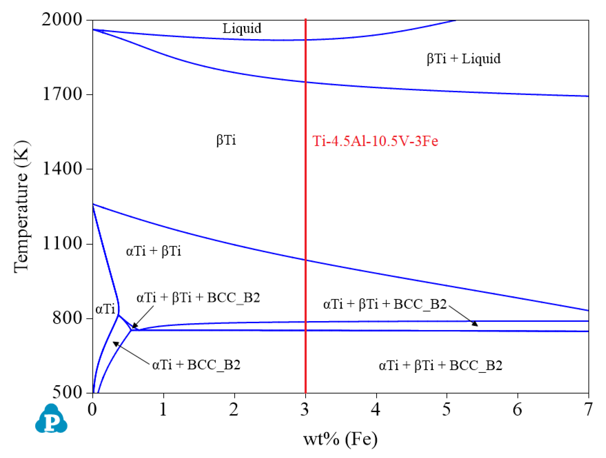 Metals 12 00444 g011