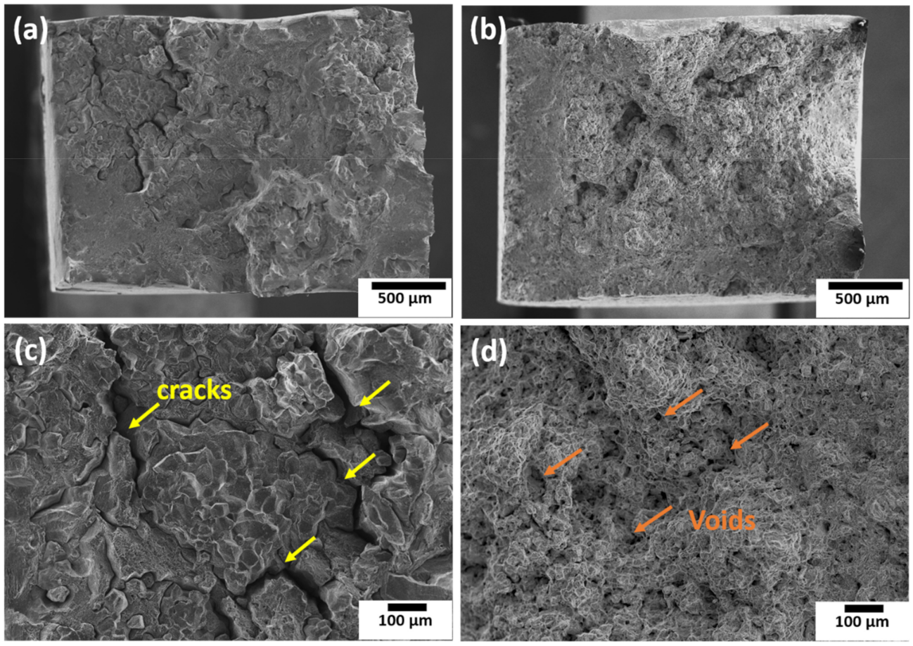 Metals 12 00446 g013
