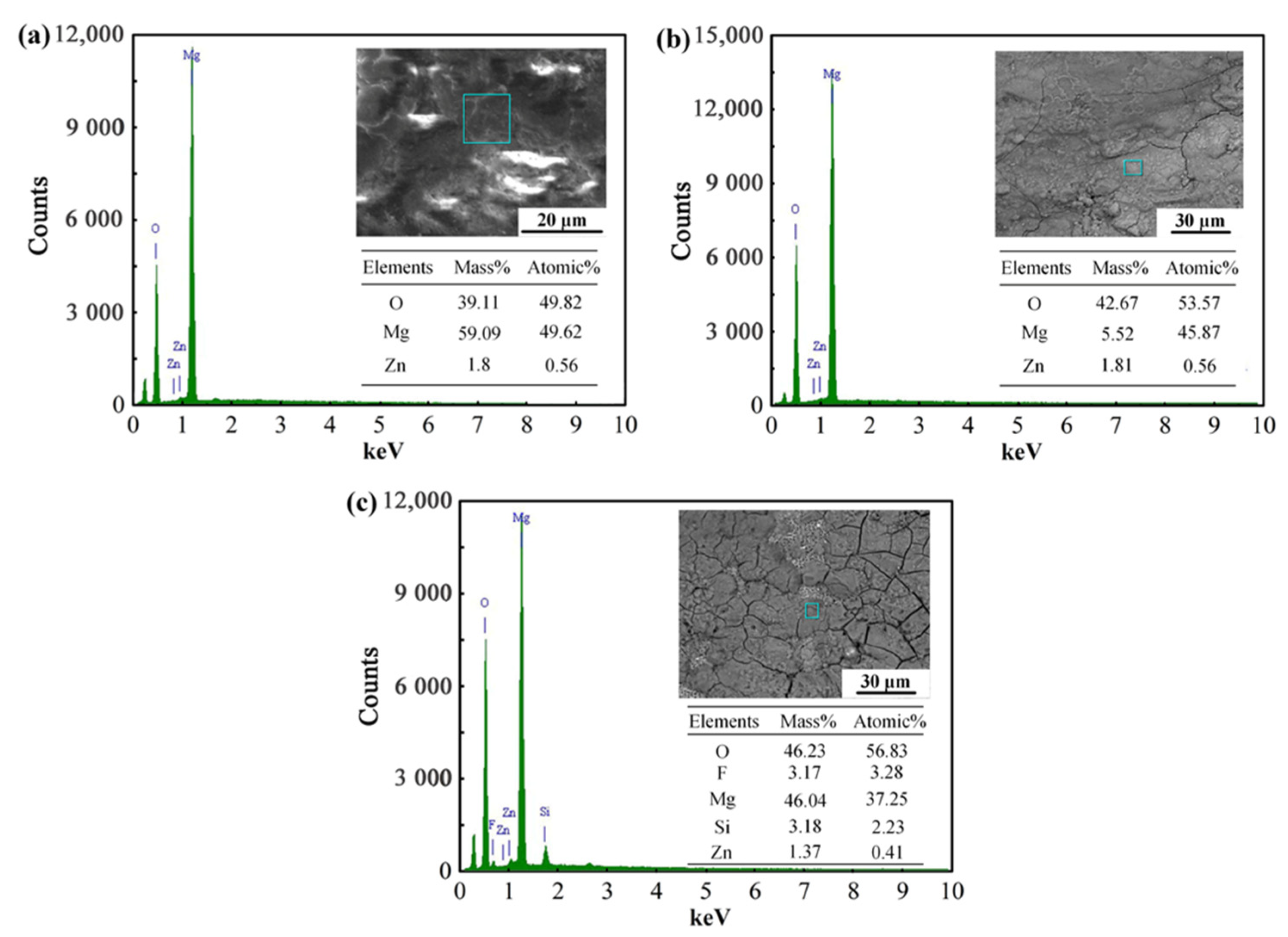 Metals 12 00449 g016