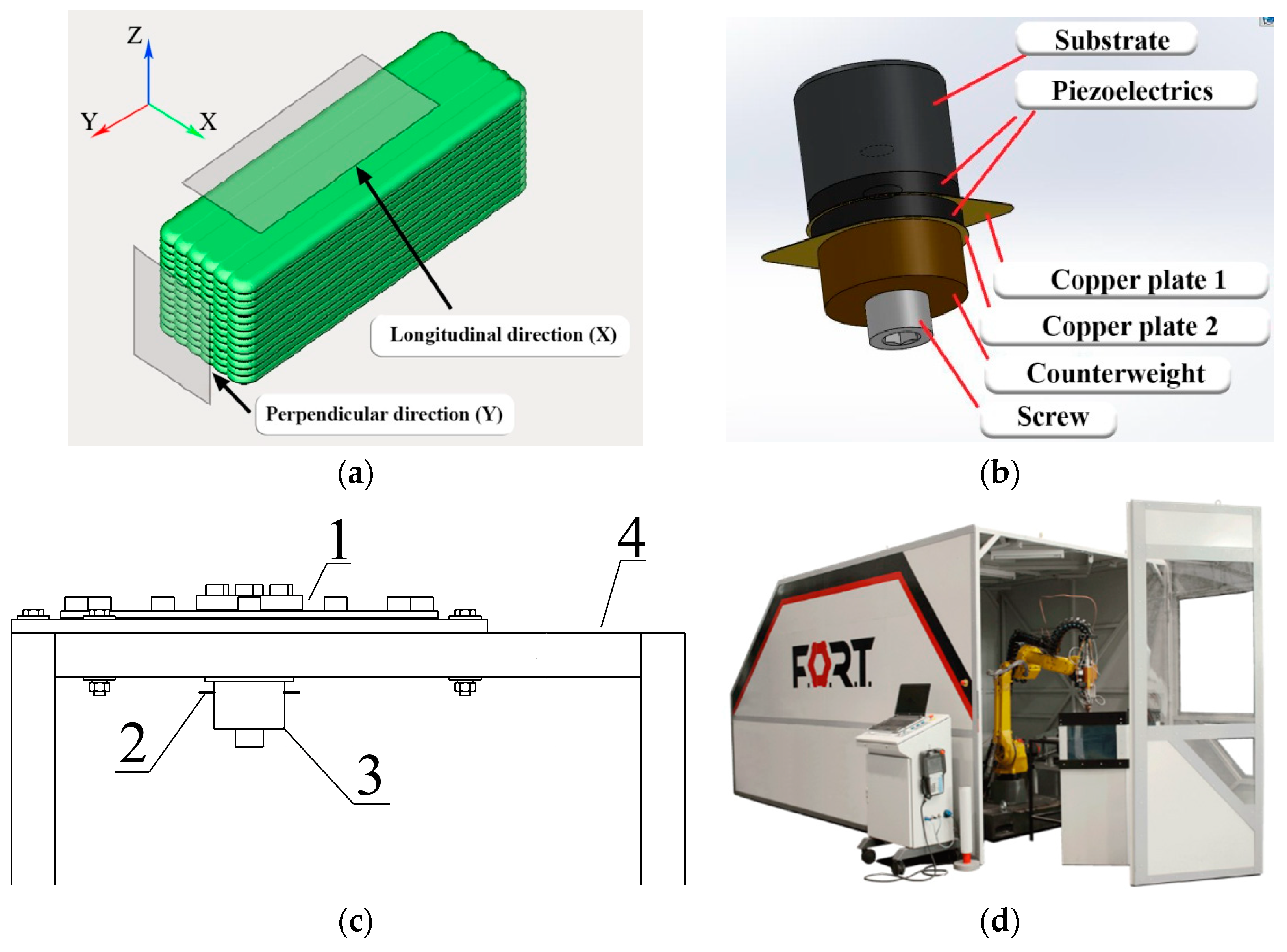 Metals 12 00450 g003