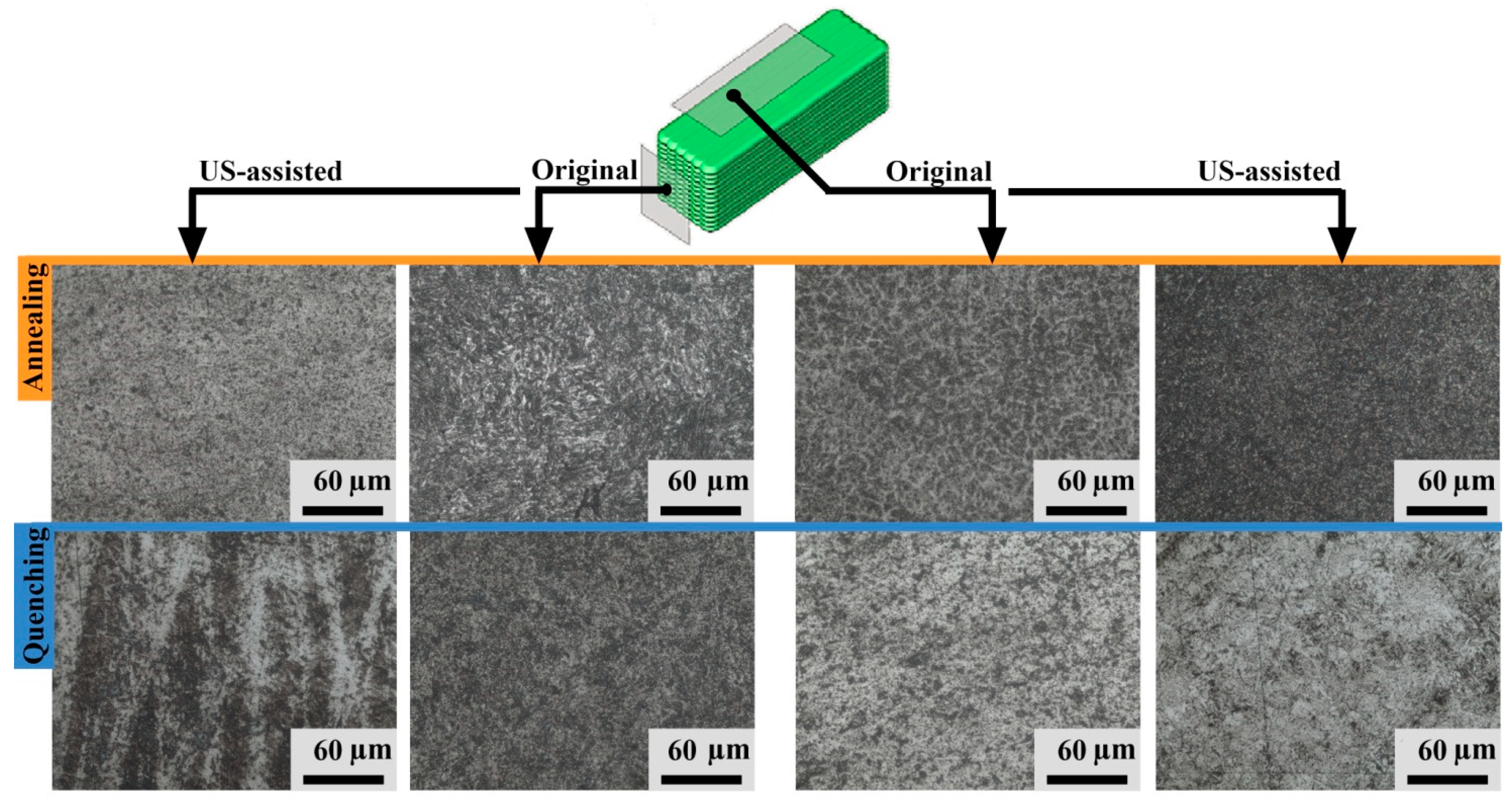 Metals 12 00450 g012