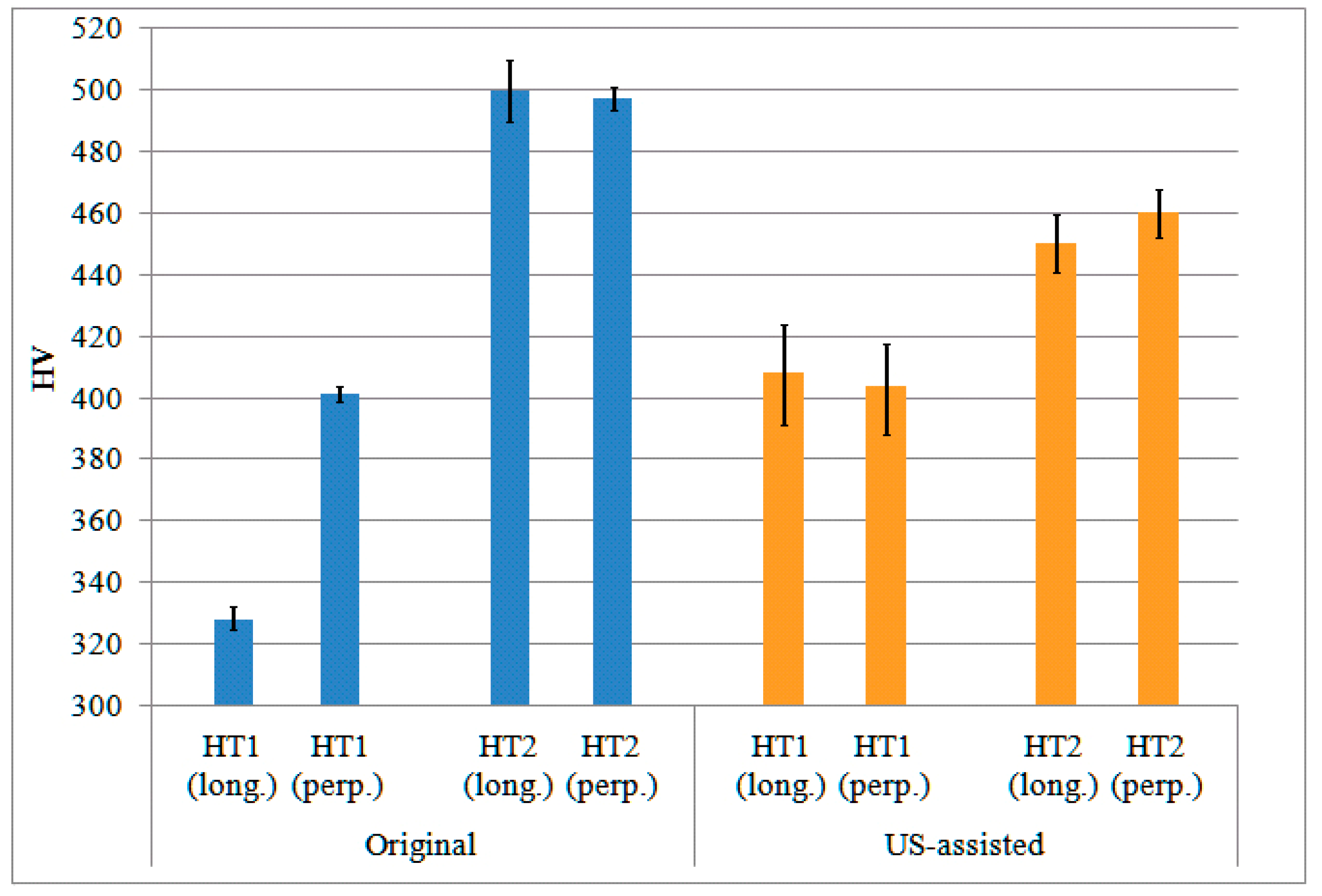 Metals 12 00450 g014