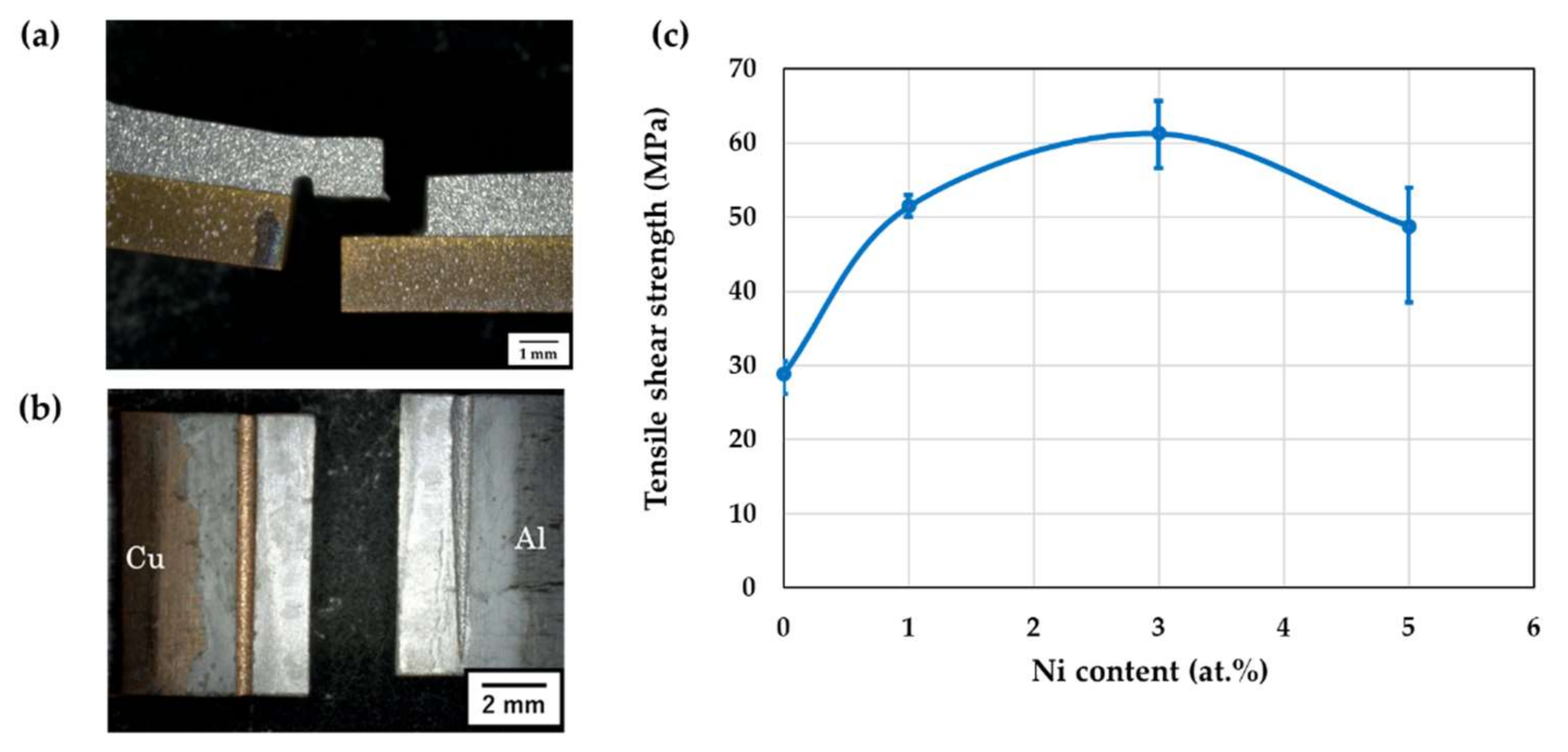 Metals 12 00453 g004