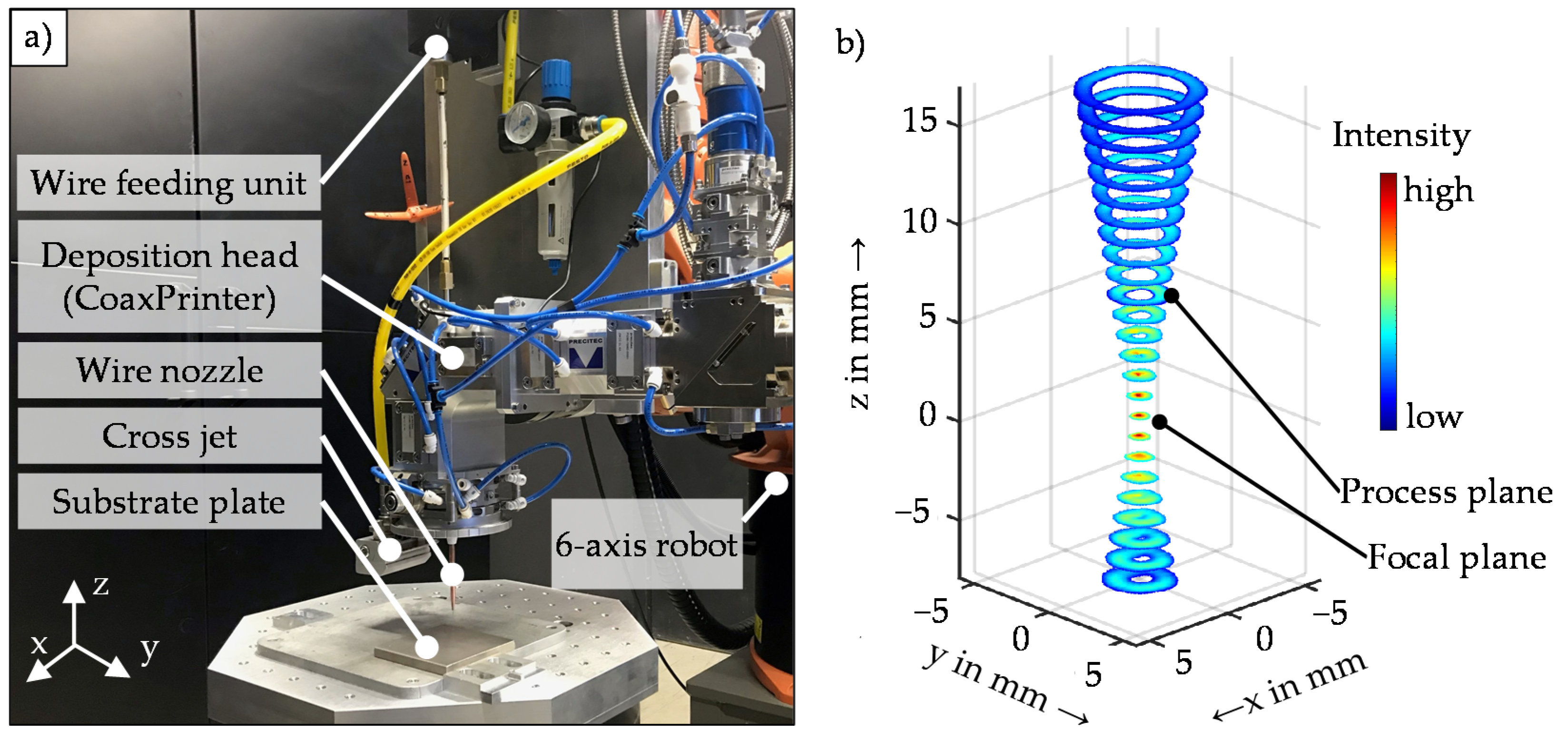 Metals 12 00455 g001