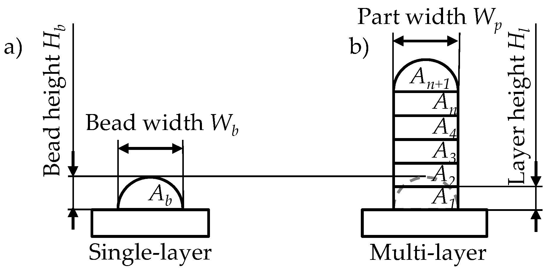 Metals 12 00455 g002