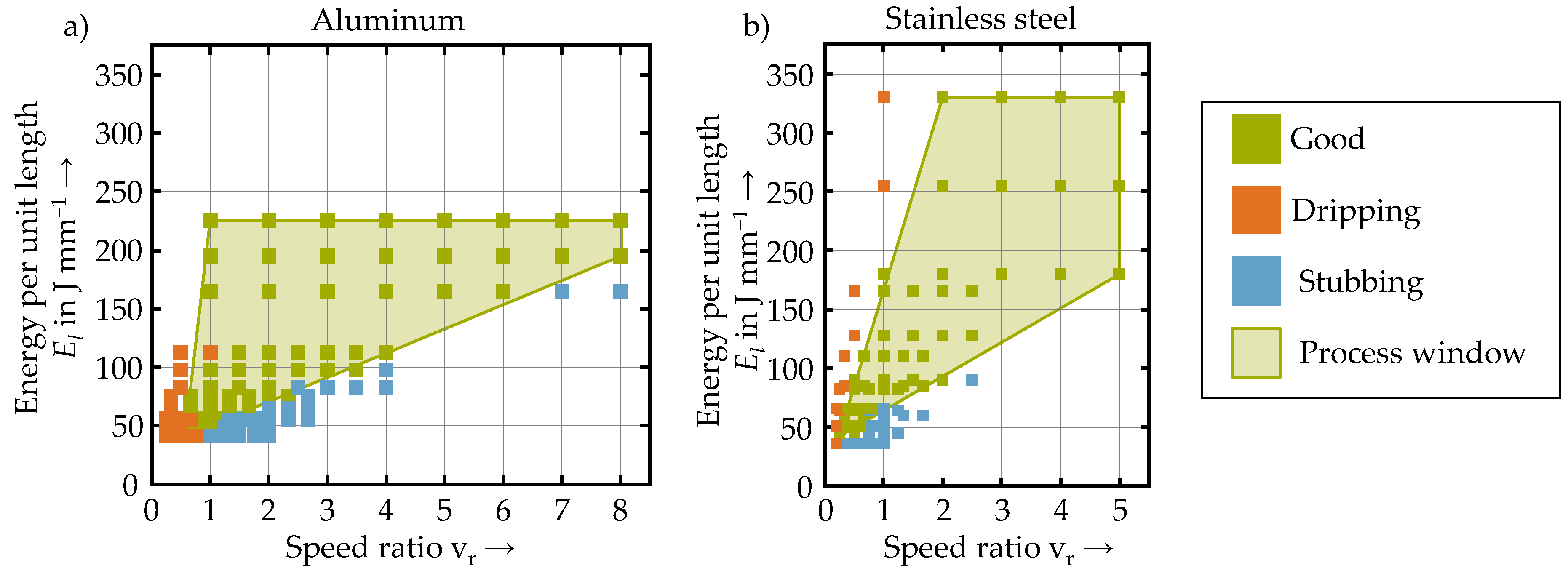 Metals 12 00455 g007