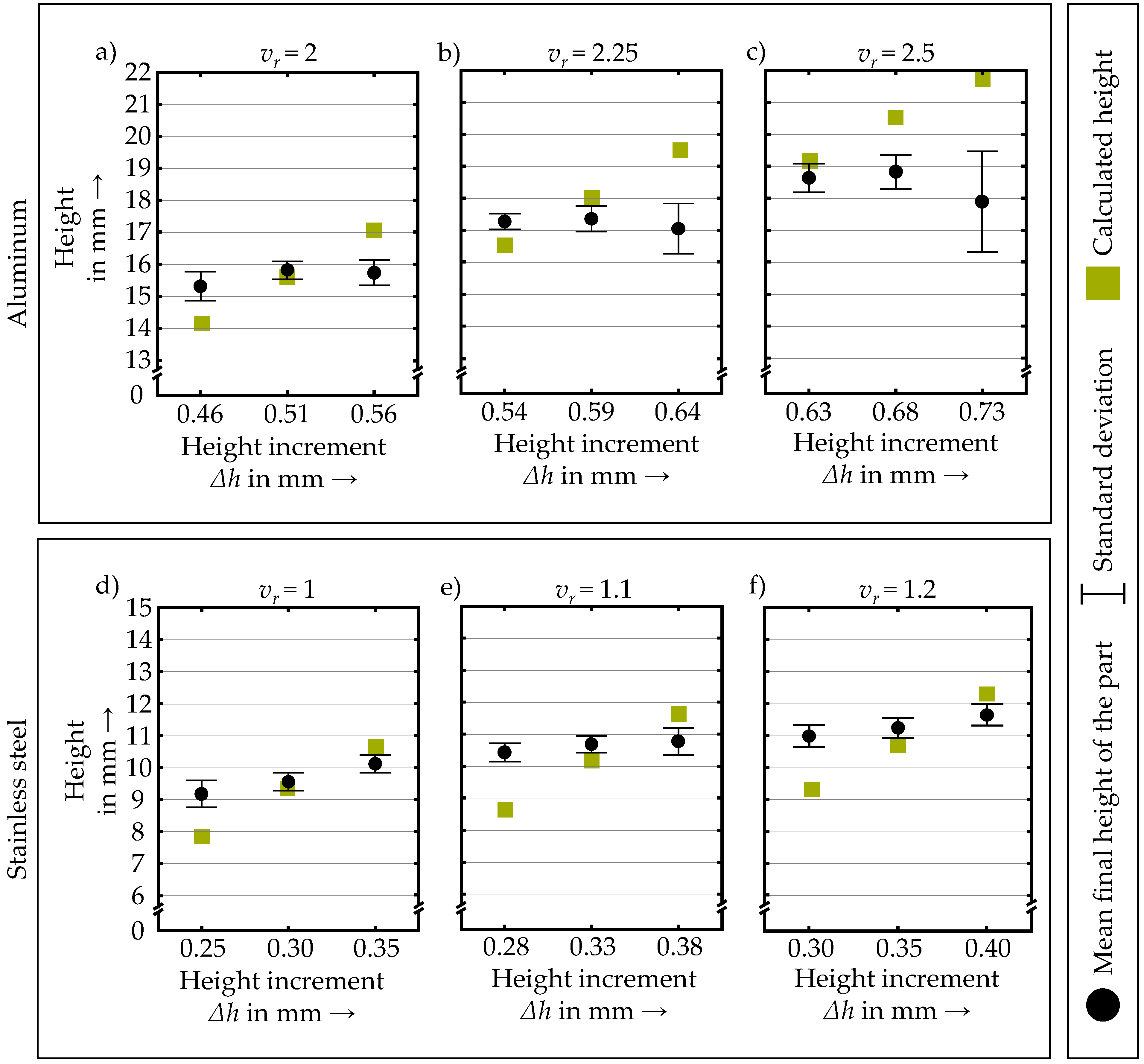 Metals 12 00455 g010