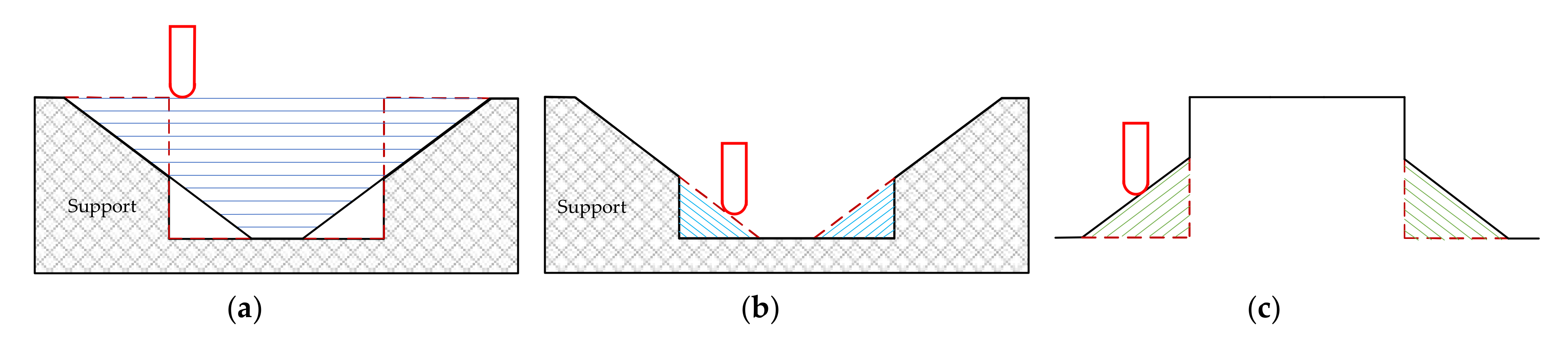 Metals 12 00459 g004