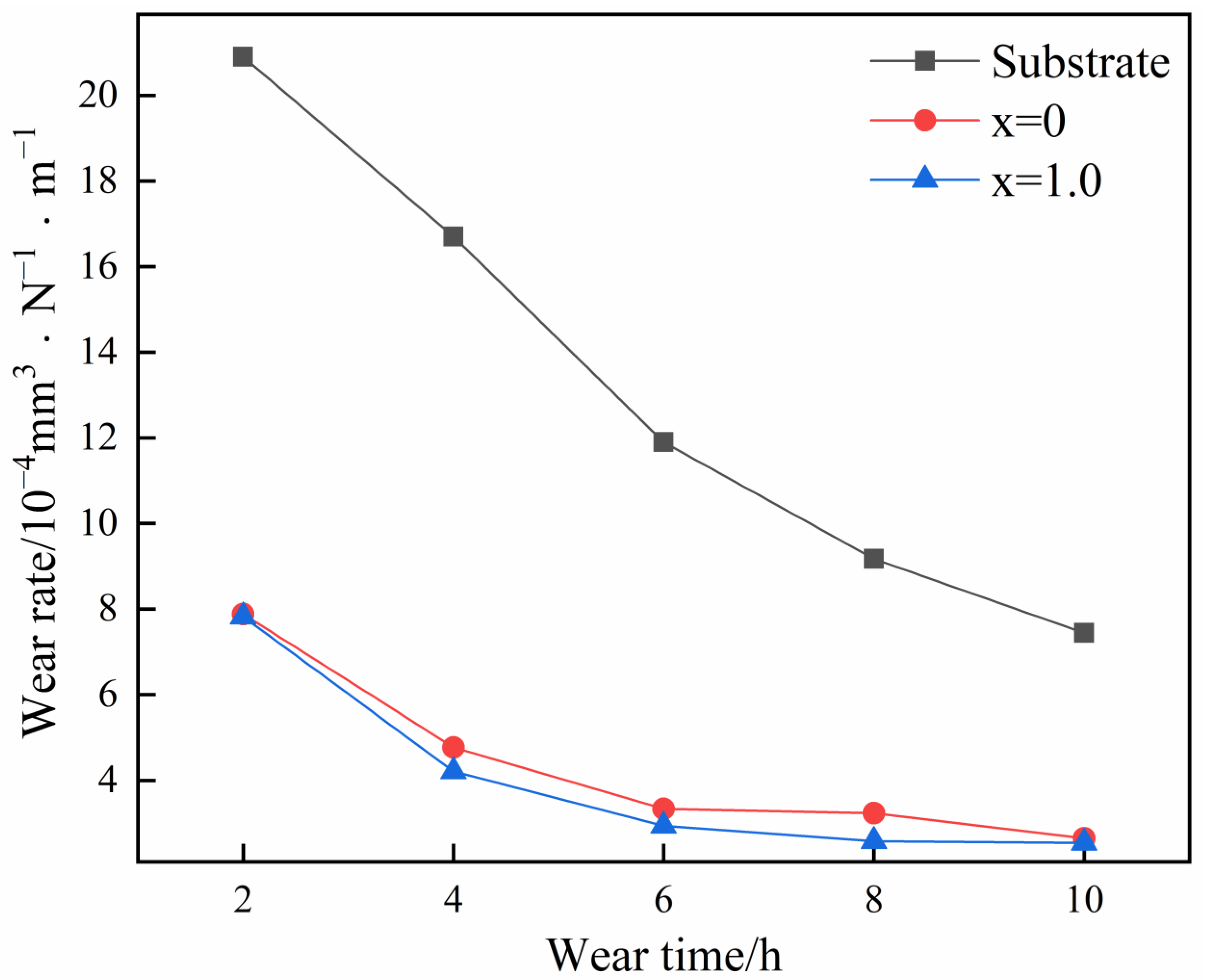 Metals 12 00460 g011